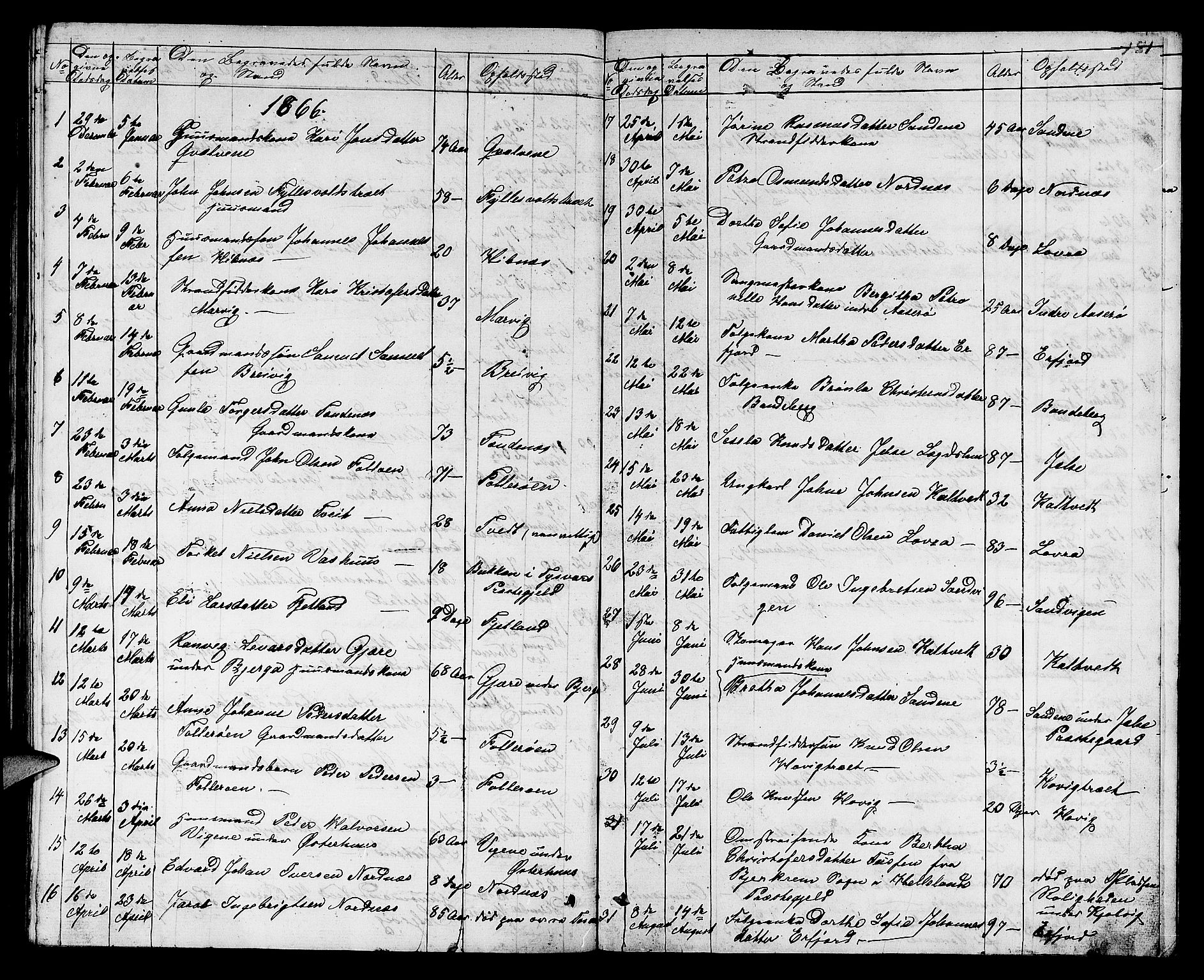 Jelsa sokneprestkontor, SAST/A-101842/01/V: Parish register (copy) no. B 3, 1864-1890, p. 181