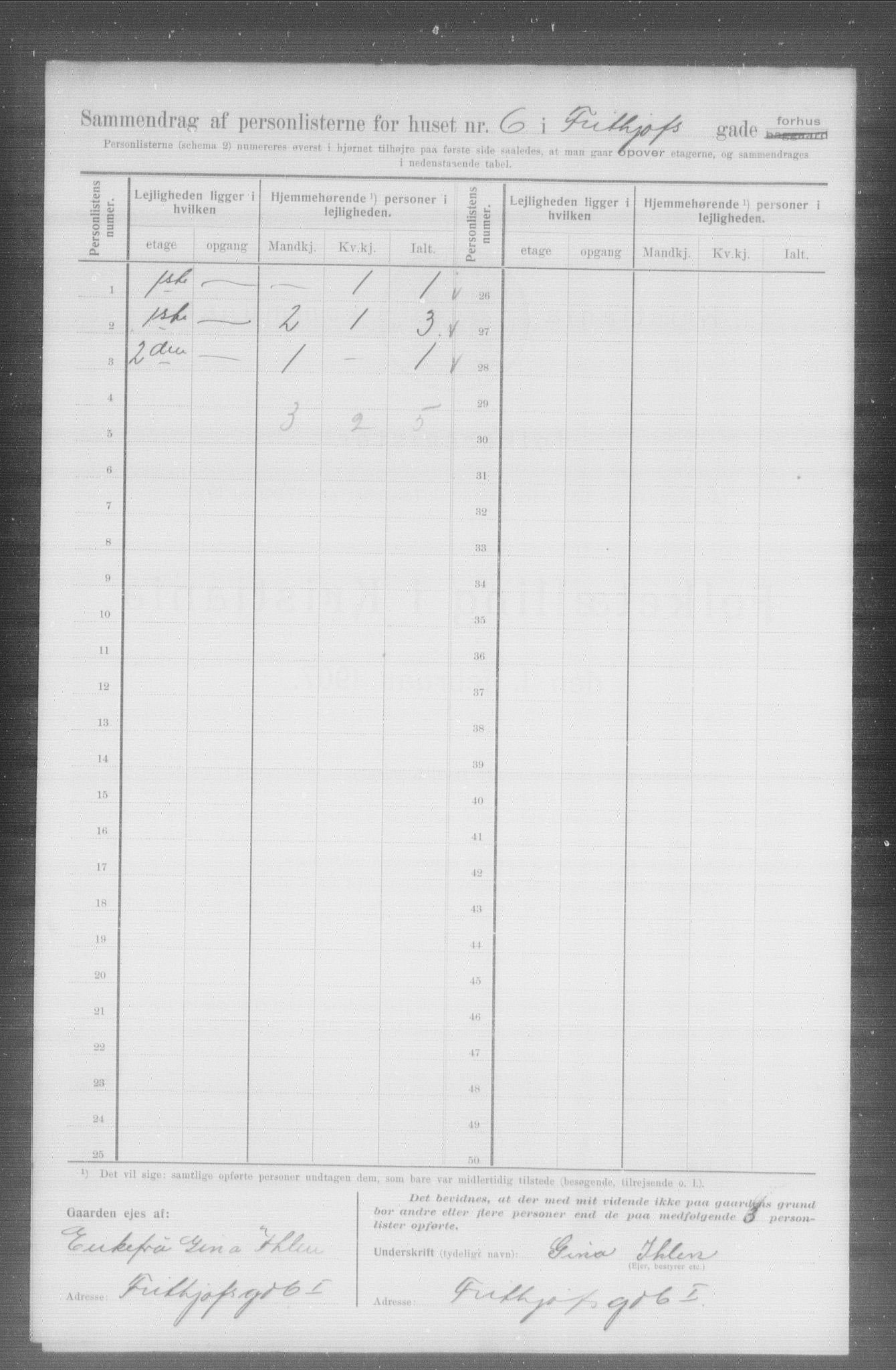 OBA, Municipal Census 1907 for Kristiania, 1907, p. 13600