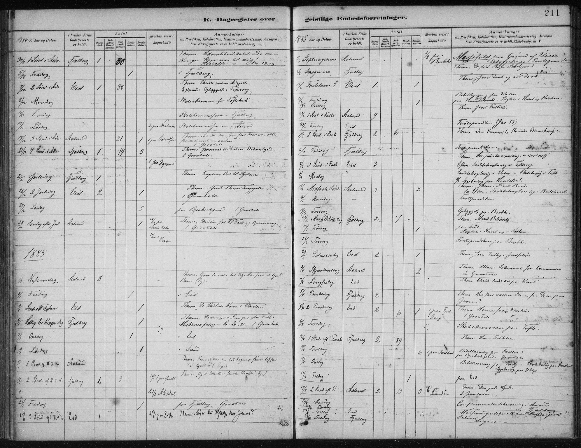 Fjelberg sokneprestembete, SAB/A-75201/H/Haa: Parish register (official) no. B  1, 1879-1919, p. 211