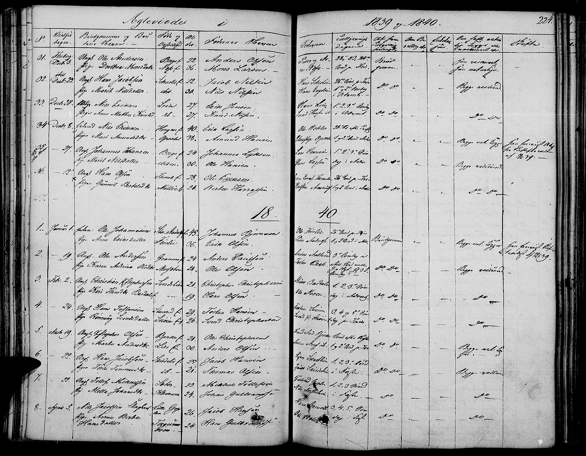 Land prestekontor, SAH/PREST-120/H/Ha/Haa/L0008: Parish register (official) no. 8, 1830-1846, p. 224