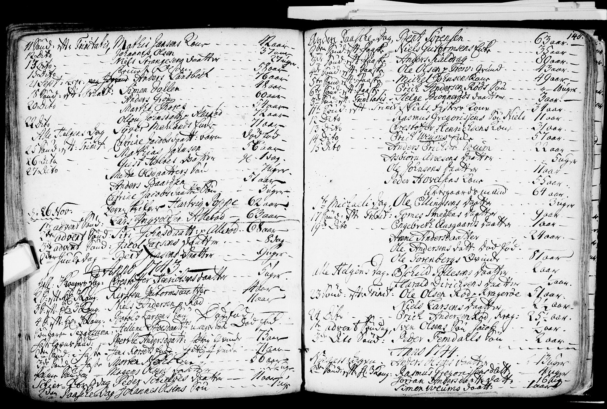 Glemmen prestekontor Kirkebøker, SAO/A-10908/F/Fa/L0001: Parish register (official) no. 1, 1733-1759, p. 148