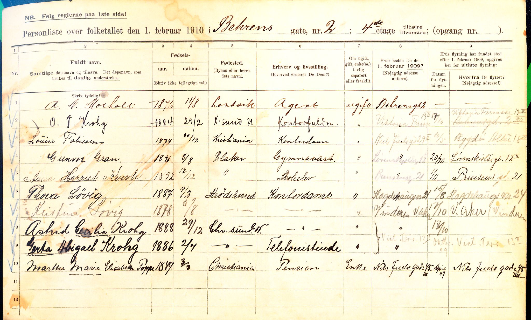 OBA, Municipal Census 1910 for Kristiania, 1910, p. 3218