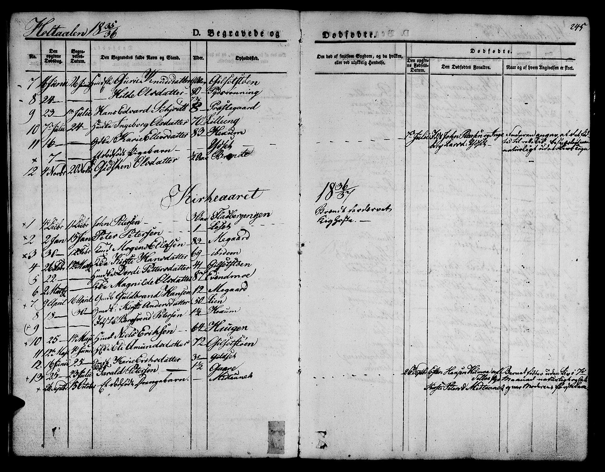 Ministerialprotokoller, klokkerbøker og fødselsregistre - Sør-Trøndelag, SAT/A-1456/685/L0960: Parish register (official) no. 685A05 /1, 1829-1845, p. 245