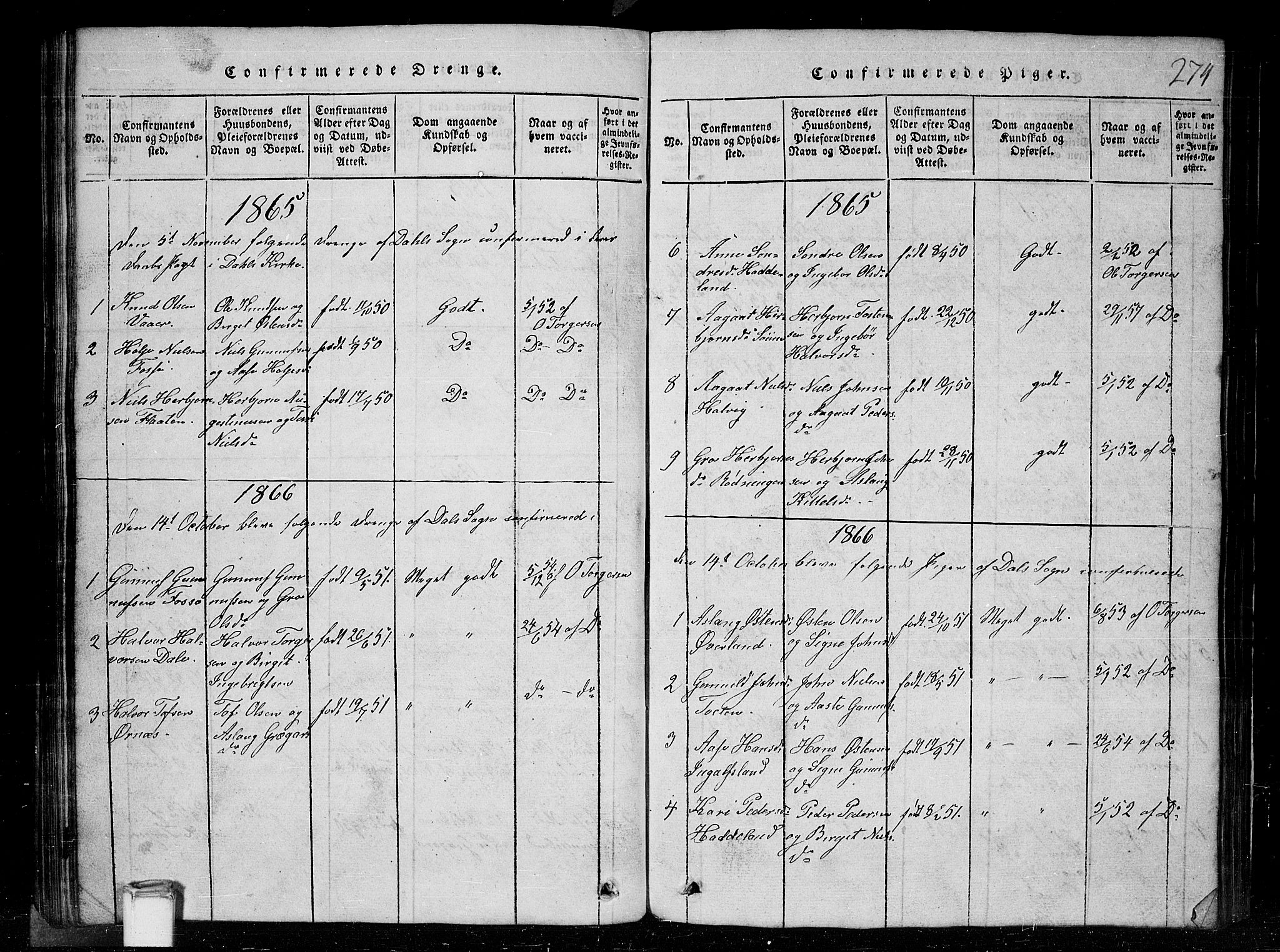Tinn kirkebøker, SAKO/A-308/G/Gc/L0001: Parish register (copy) no. III 1, 1815-1879, p. 274