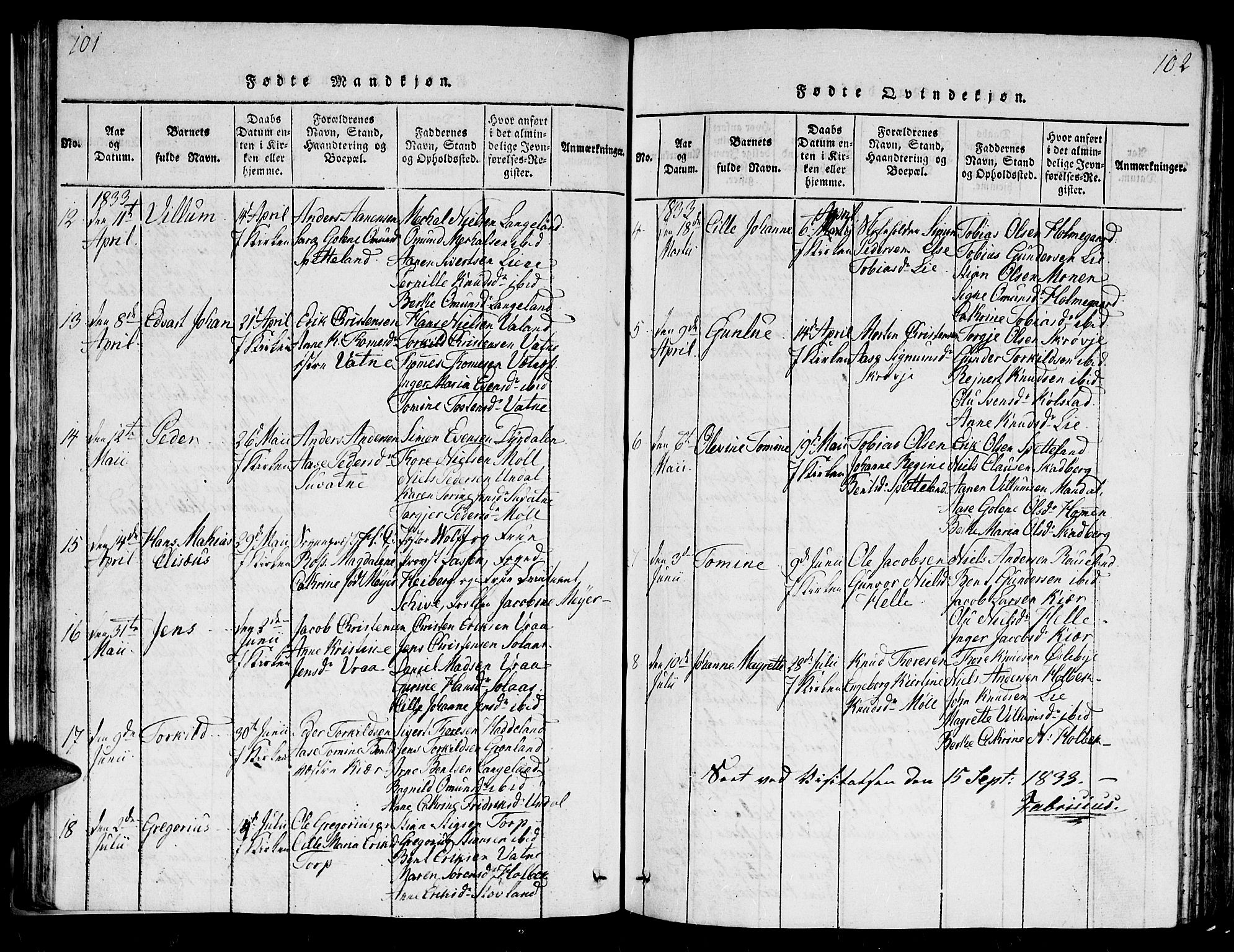 Holum sokneprestkontor, AV/SAK-1111-0022/F/Fb/Fba/L0002: Parish register (copy) no. B 2, 1820-1849, p. 101-102