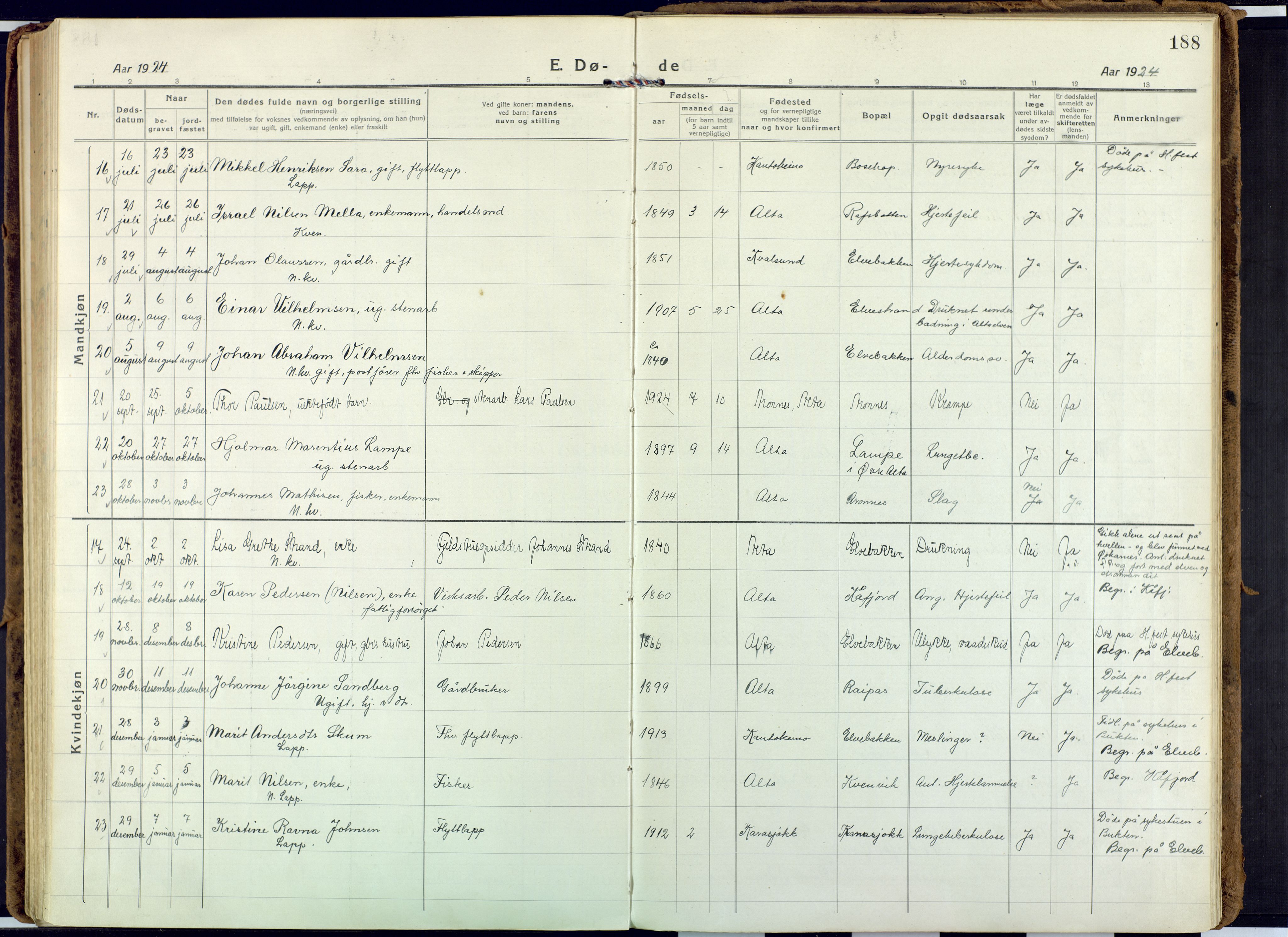 Alta sokneprestkontor, SATØ/S-1338/H/Ha: Parish register (official) no. 6, 1918-1931, p. 188