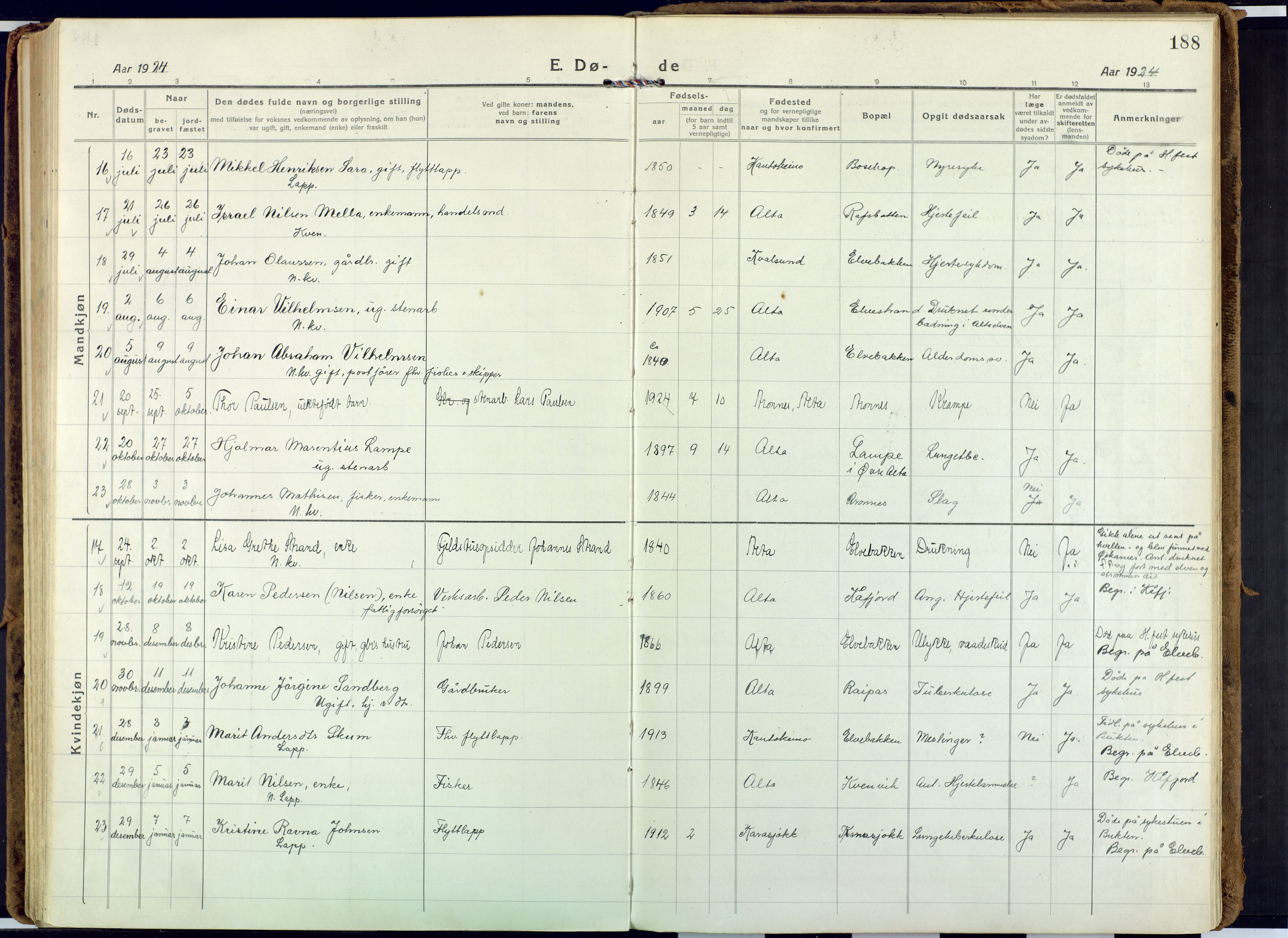 Alta sokneprestkontor, AV/SATØ-S-1338/H/Ha: Parish register (official) no. 6, 1918-1931, p. 188