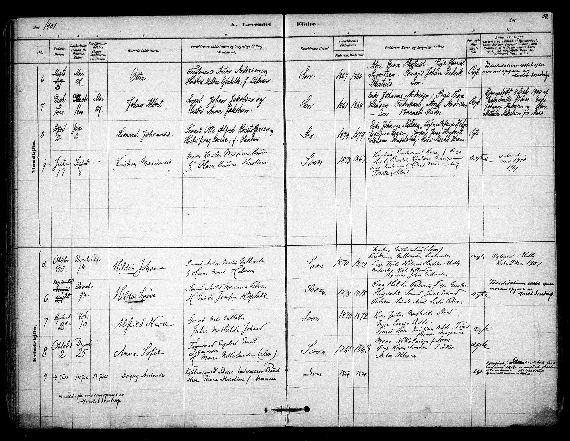 Vestby prestekontor Kirkebøker, SAO/A-10893/F/Fc/L0001: Parish register (official) no. III 1, 1878-1906, p. 50