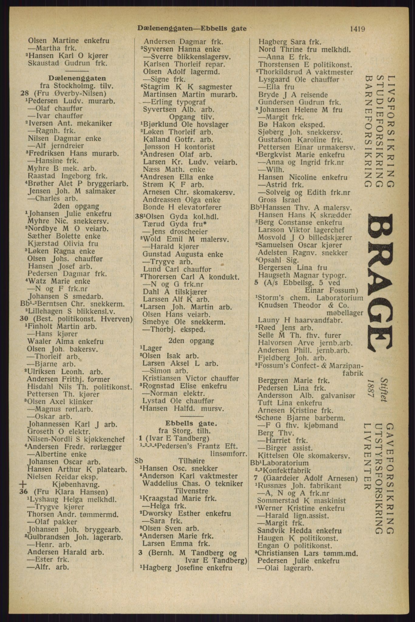 Kristiania/Oslo adressebok, PUBL/-, 1927, p. 1419