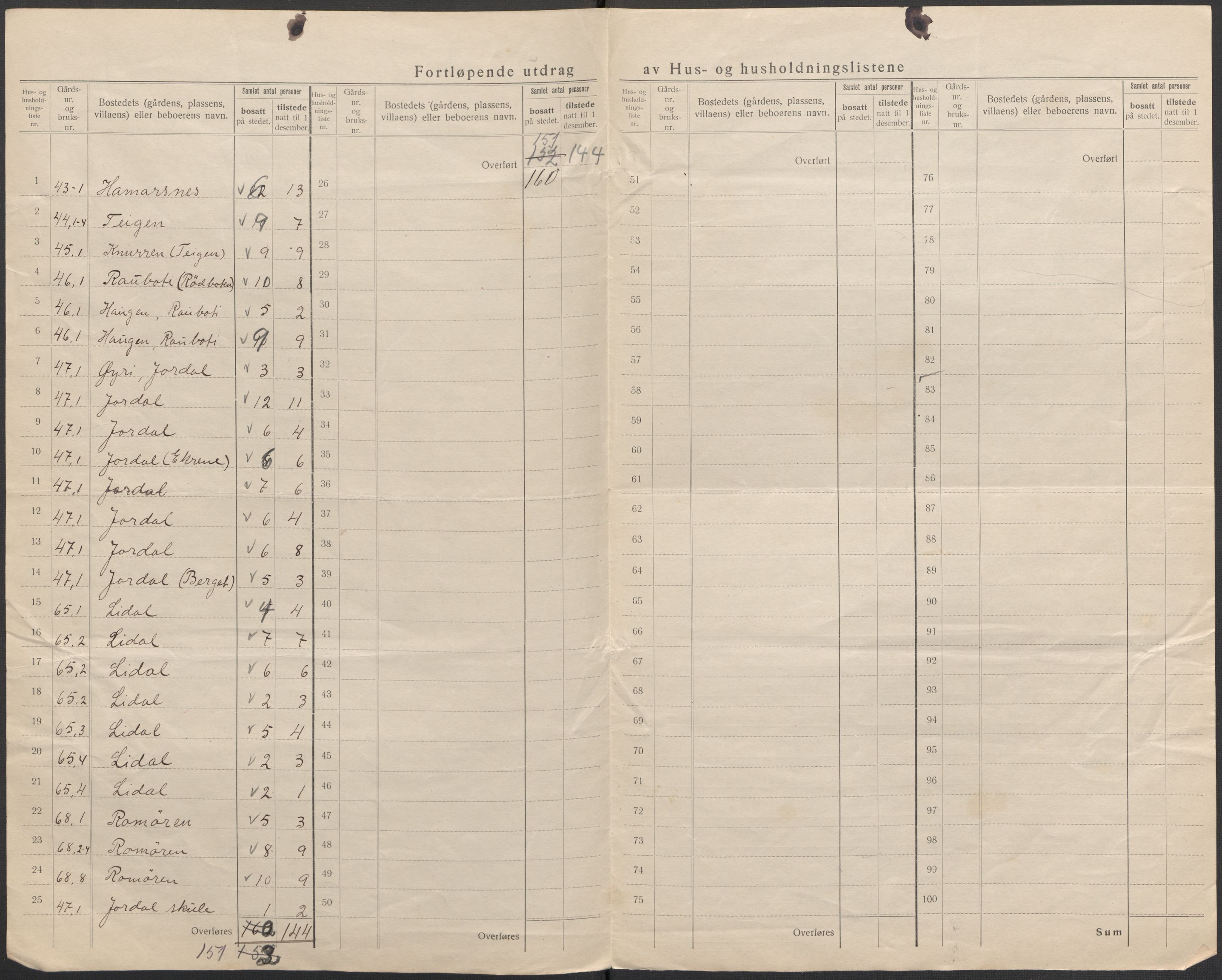 SAB, 1920 census for Balestrand, 1920, p. 26