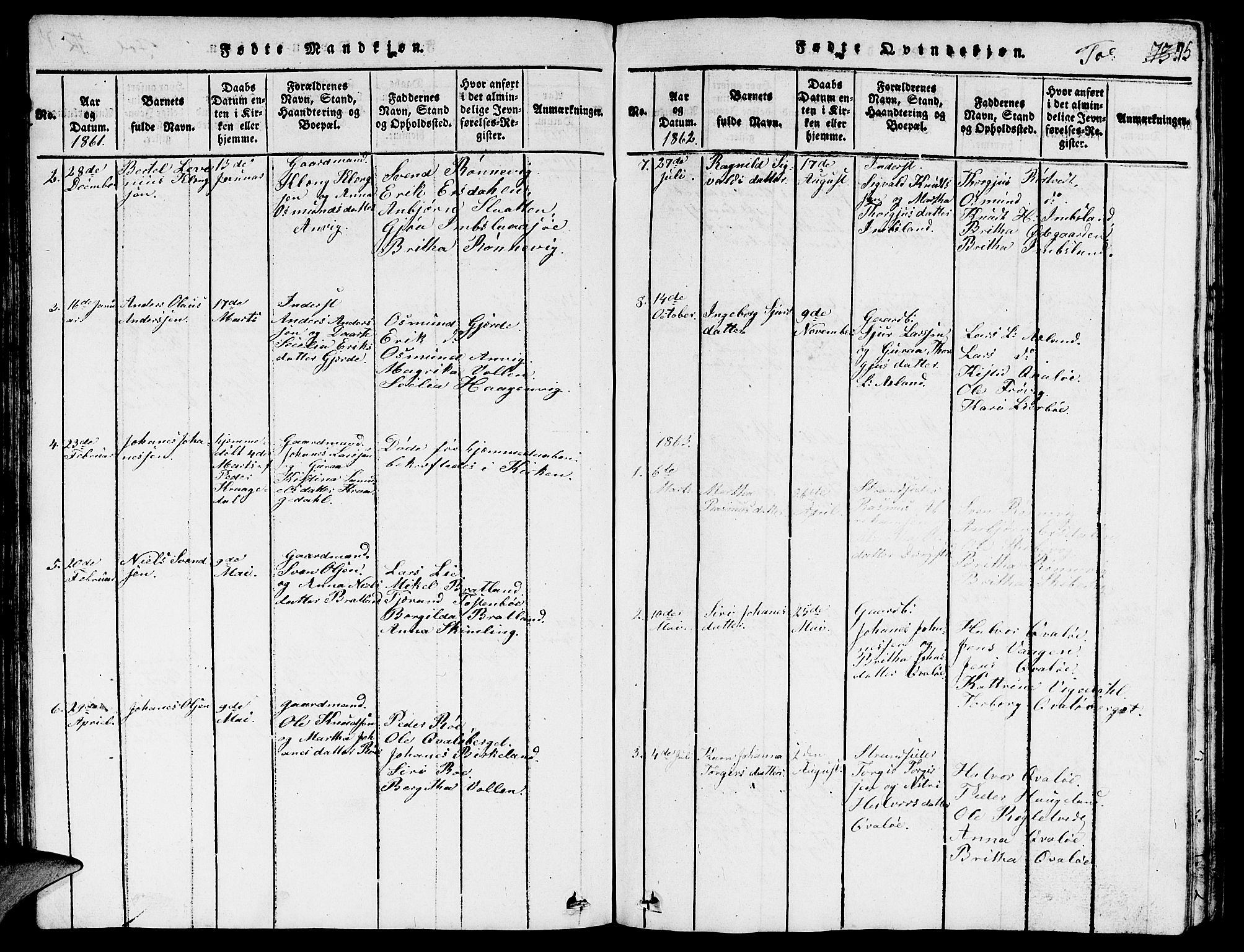 Vikedal sokneprestkontor, SAST/A-101840/01/V: Parish register (copy) no. B 3, 1816-1867, p. 75