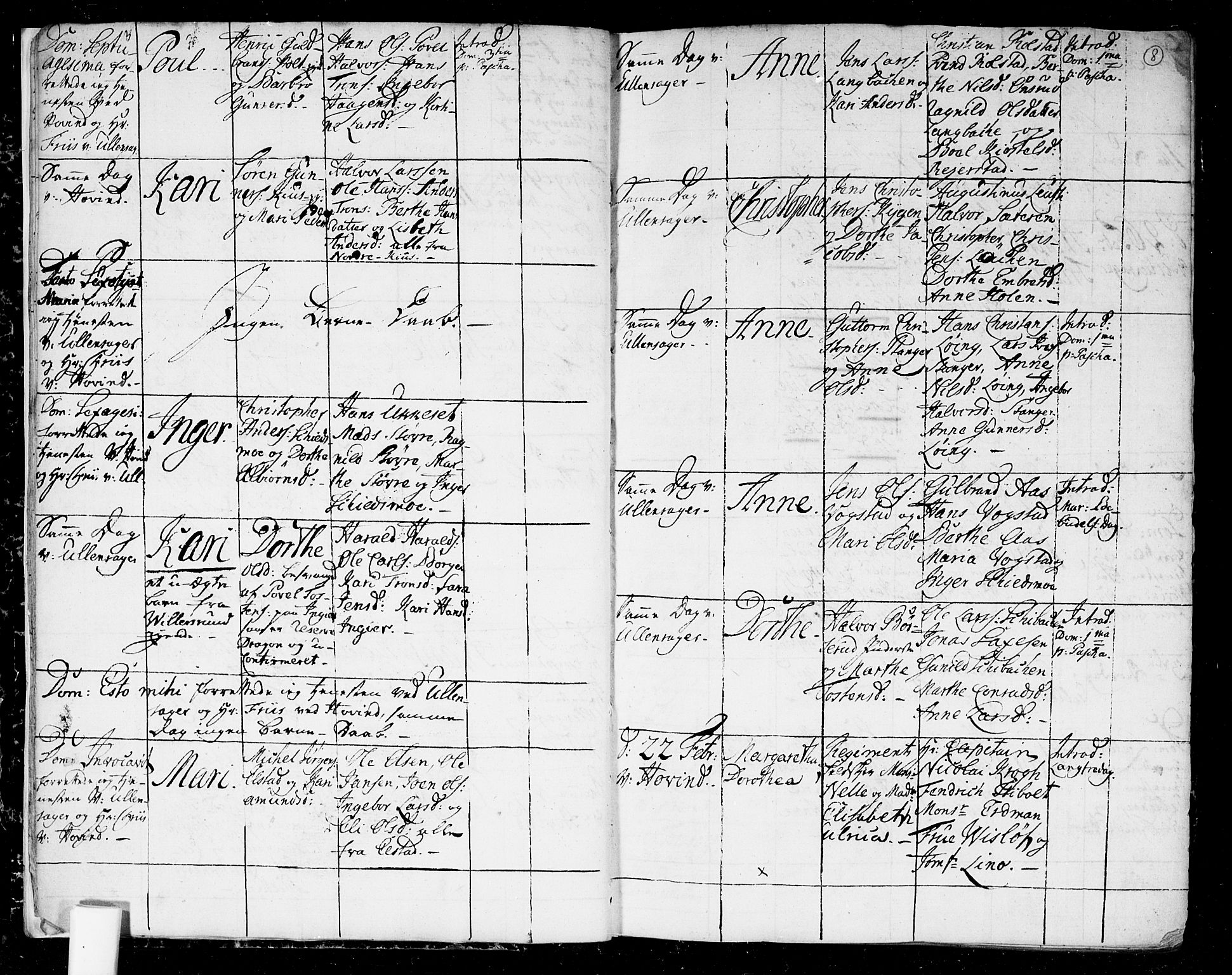 Ullensaker prestekontor Kirkebøker, AV/SAO-A-10236a/F/Fa/L0006: Parish register (official) no. I 6, 1762-1785, p. 8