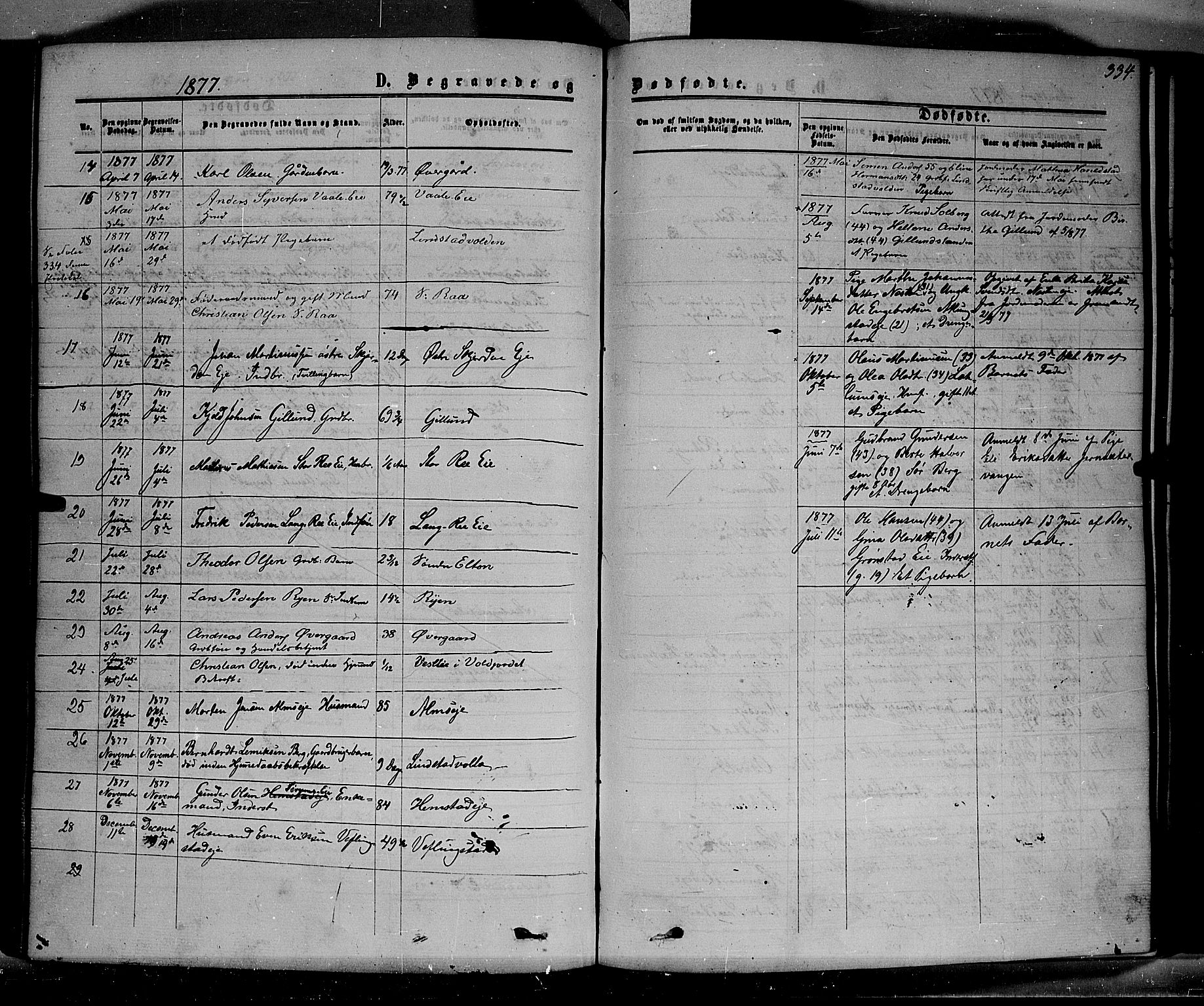 Stange prestekontor, SAH/PREST-002/K/L0013: Parish register (official) no. 13, 1862-1879, p. 334