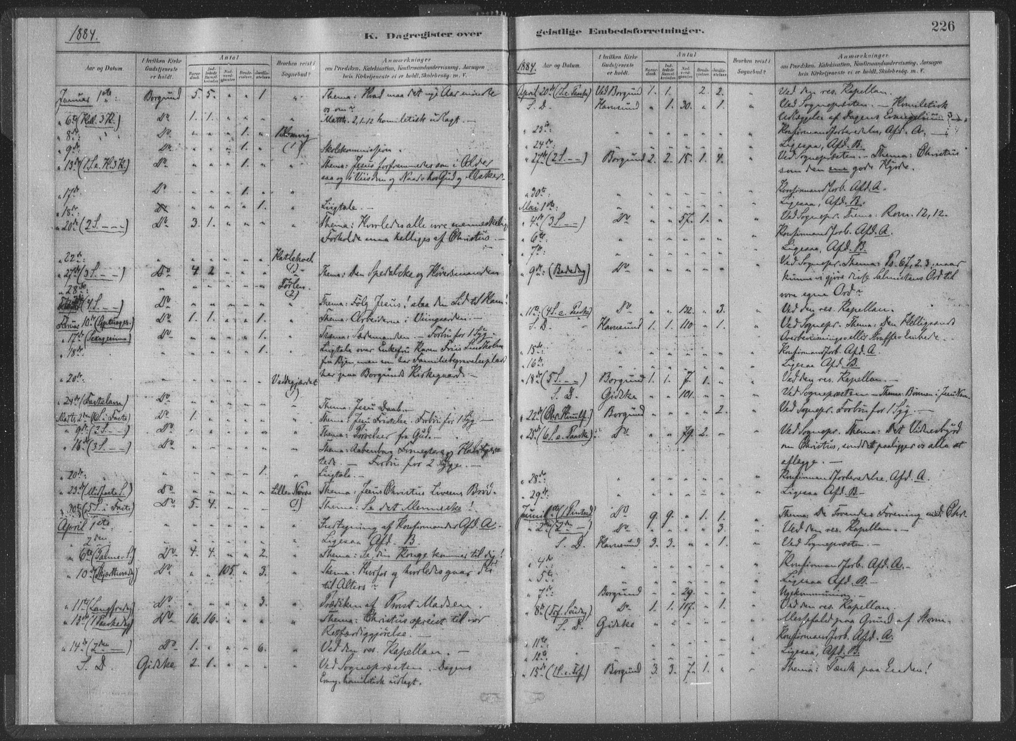 Ministerialprotokoller, klokkerbøker og fødselsregistre - Møre og Romsdal, AV/SAT-A-1454/528/L0404: Parish register (official) no. 528A13II, 1880-1922, p. 226