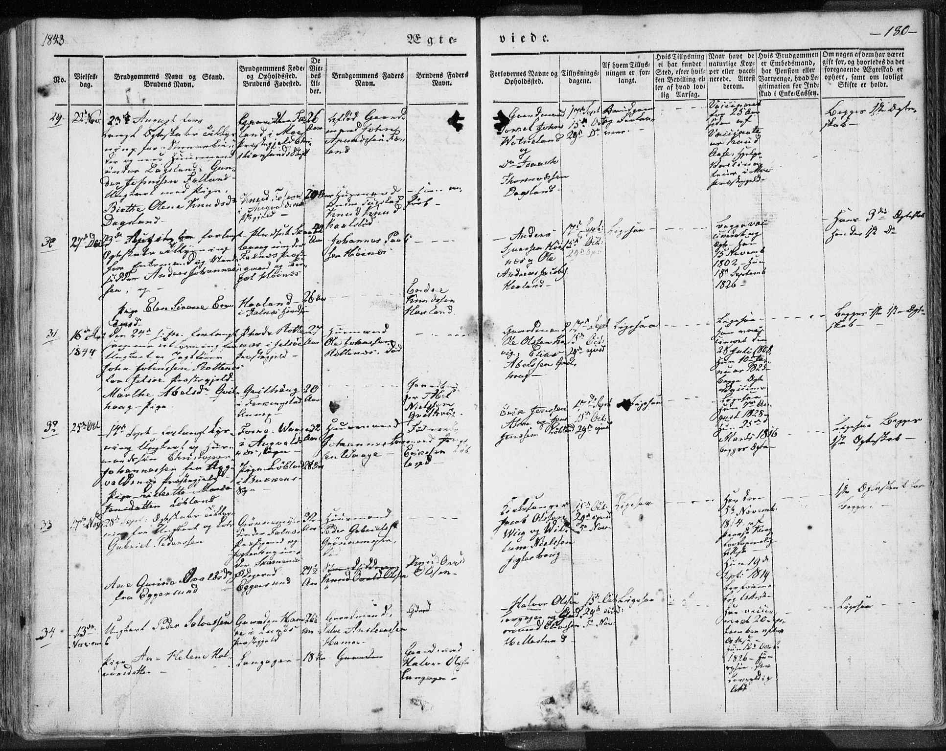 Skudenes sokneprestkontor, SAST/A -101849/H/Ha/Haa/L0002: Parish register (official) no. A 2.1, 1841-1846, p. 180