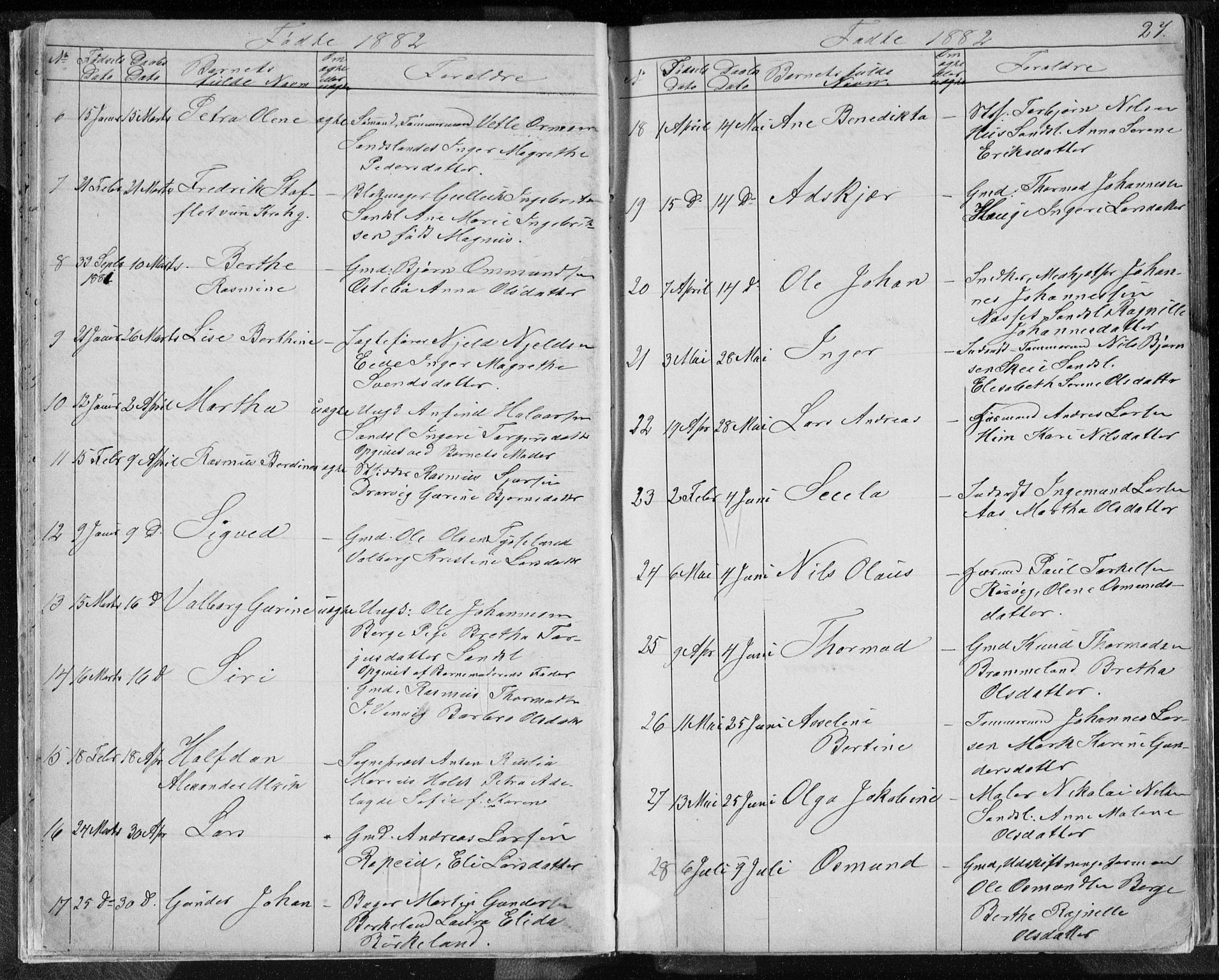 Sand sokneprestkontor, SAST/A-101848/01/IV/L0003: Parish register (copy) no. B 3, 1872-1935, p. 27