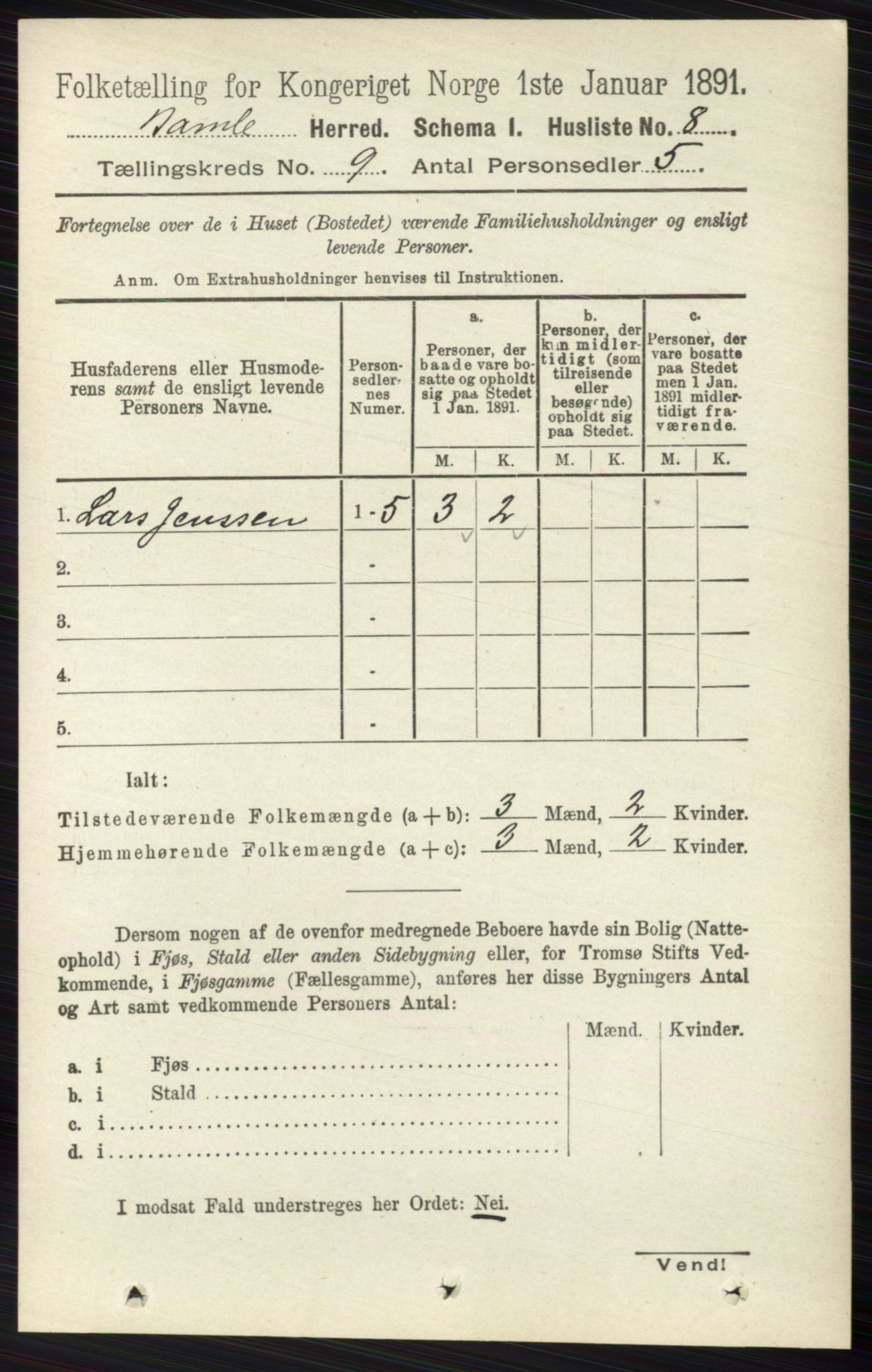 RA, 1891 census for 0814 Bamble, 1891, p. 4006