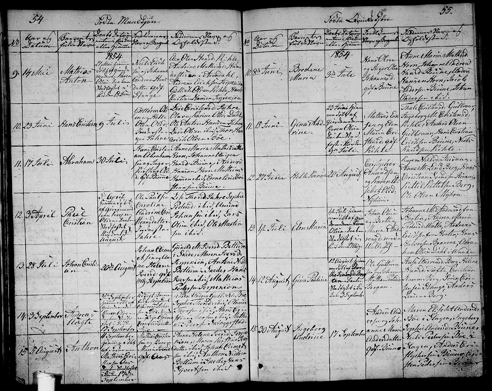 Ramnes kirkebøker, AV/SAKO-A-314/G/Ga/L0002: Parish register (copy) no. I 2, 1848-1870, p. 54-55