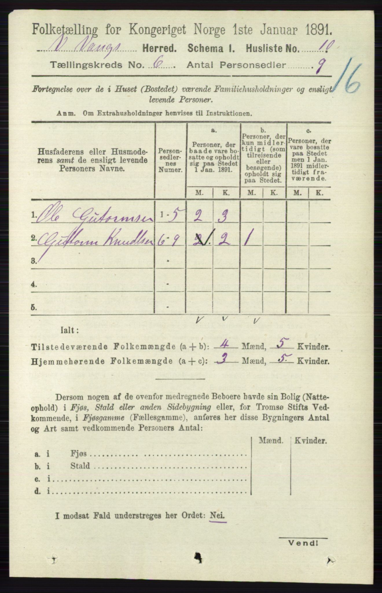 RA, 1891 census for 0545 Vang, 1891, p. 1238