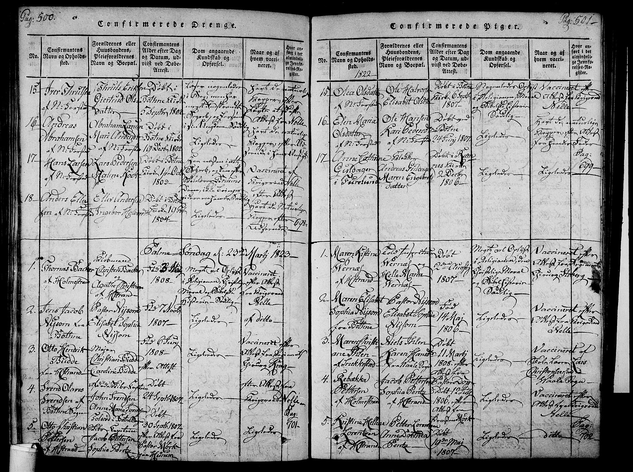 Holmestrand kirkebøker, SAKO/A-346/F/Fa/L0001: Parish register (official) no. 1, 1814-1840, p. 500-501