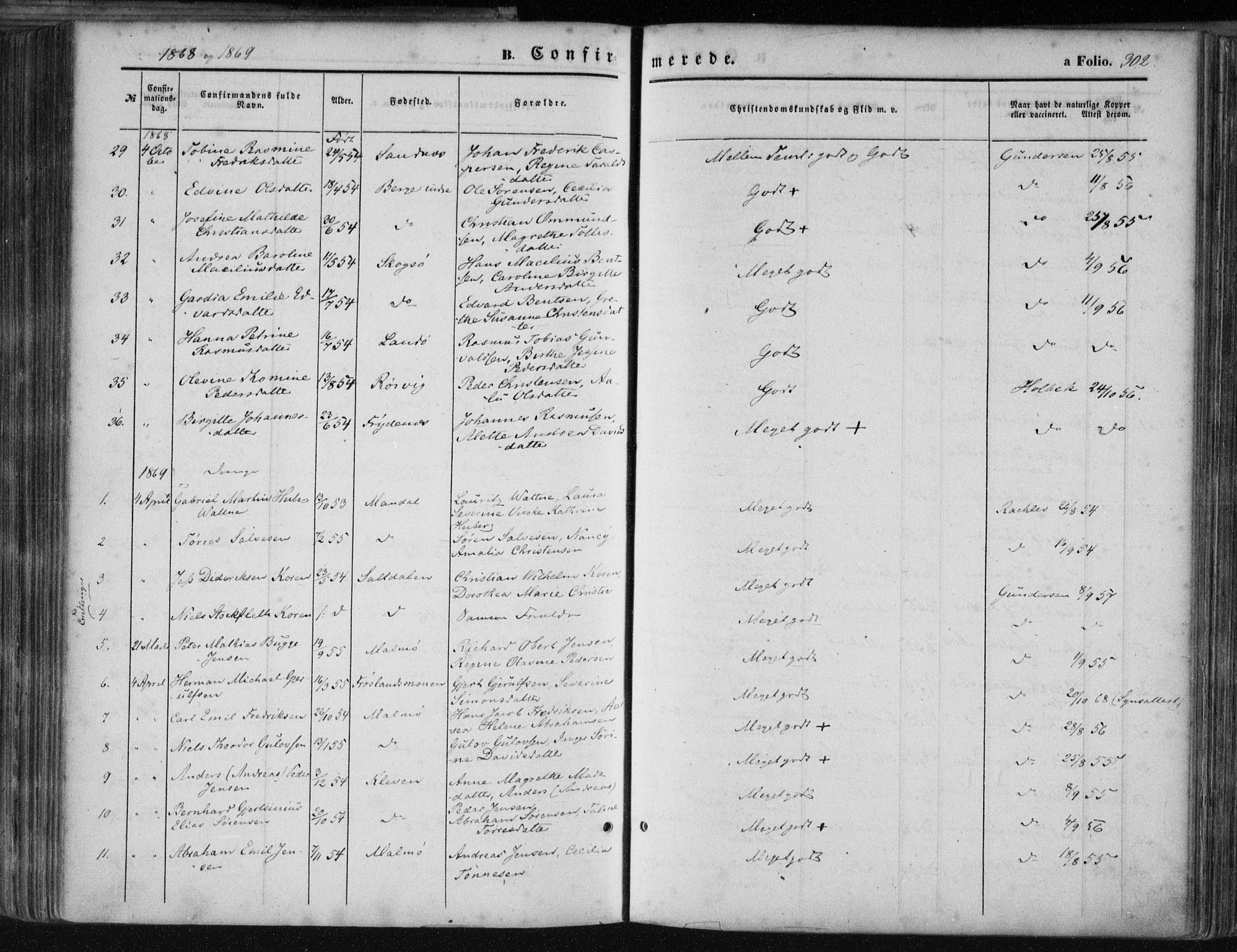 Mandal sokneprestkontor, SAK/1111-0030/F/Fa/Faa/L0014: Parish register (official) no. A 14, 1859-1872, p. 302