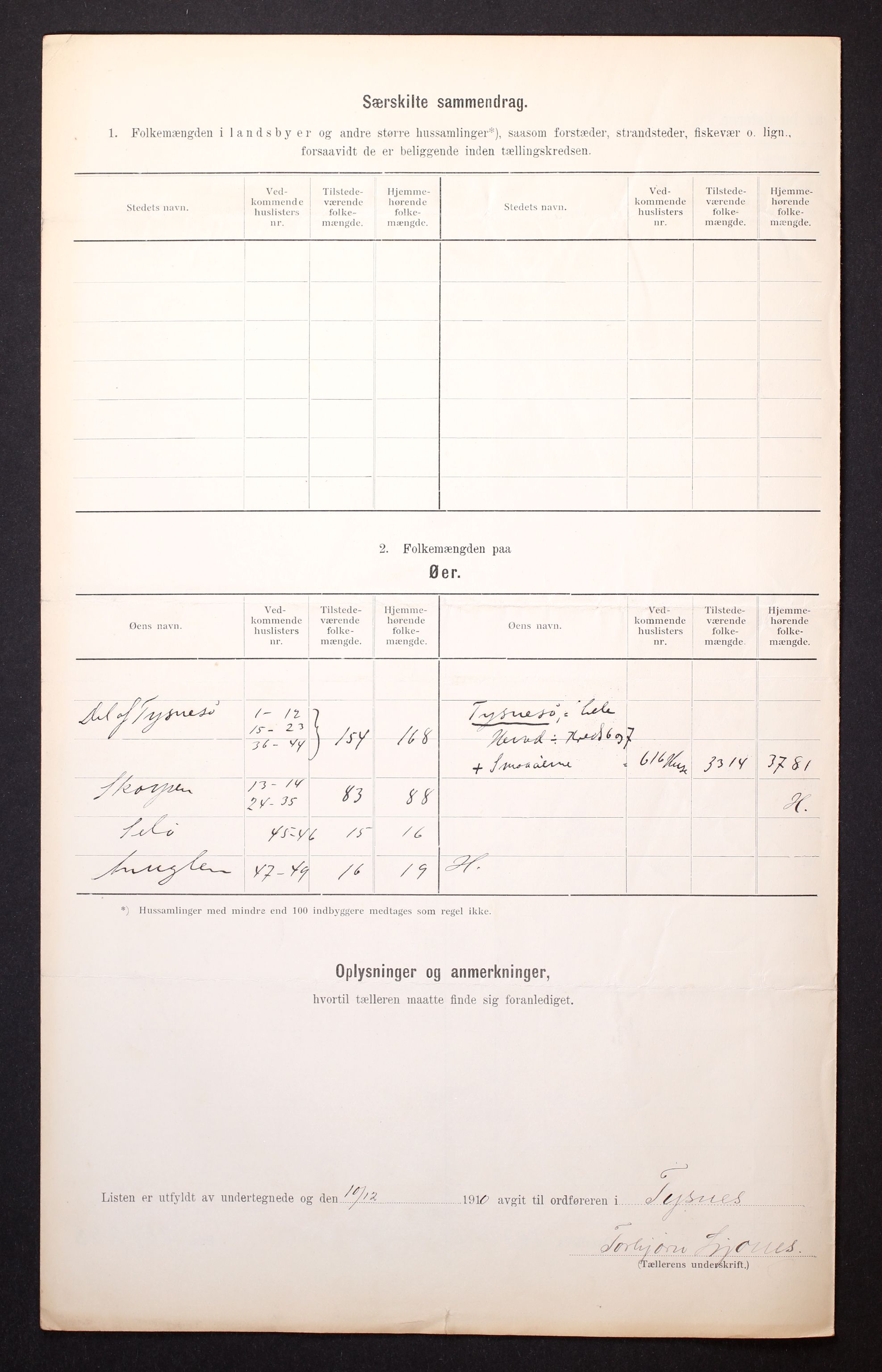 RA, 1910 census for Tysnes, 1910, p. 45