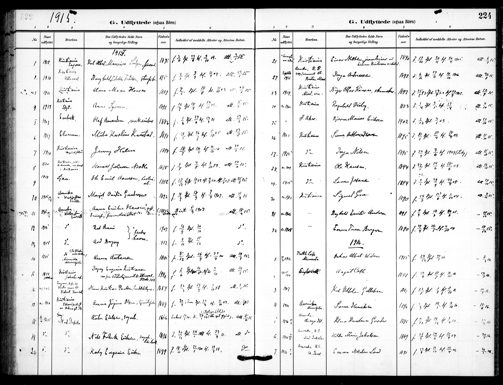 Skedsmo prestekontor Kirkebøker, SAO/A-10033a/F/Fc/L0001: Parish register (official) no. III 1, 1908-1916, p. 224