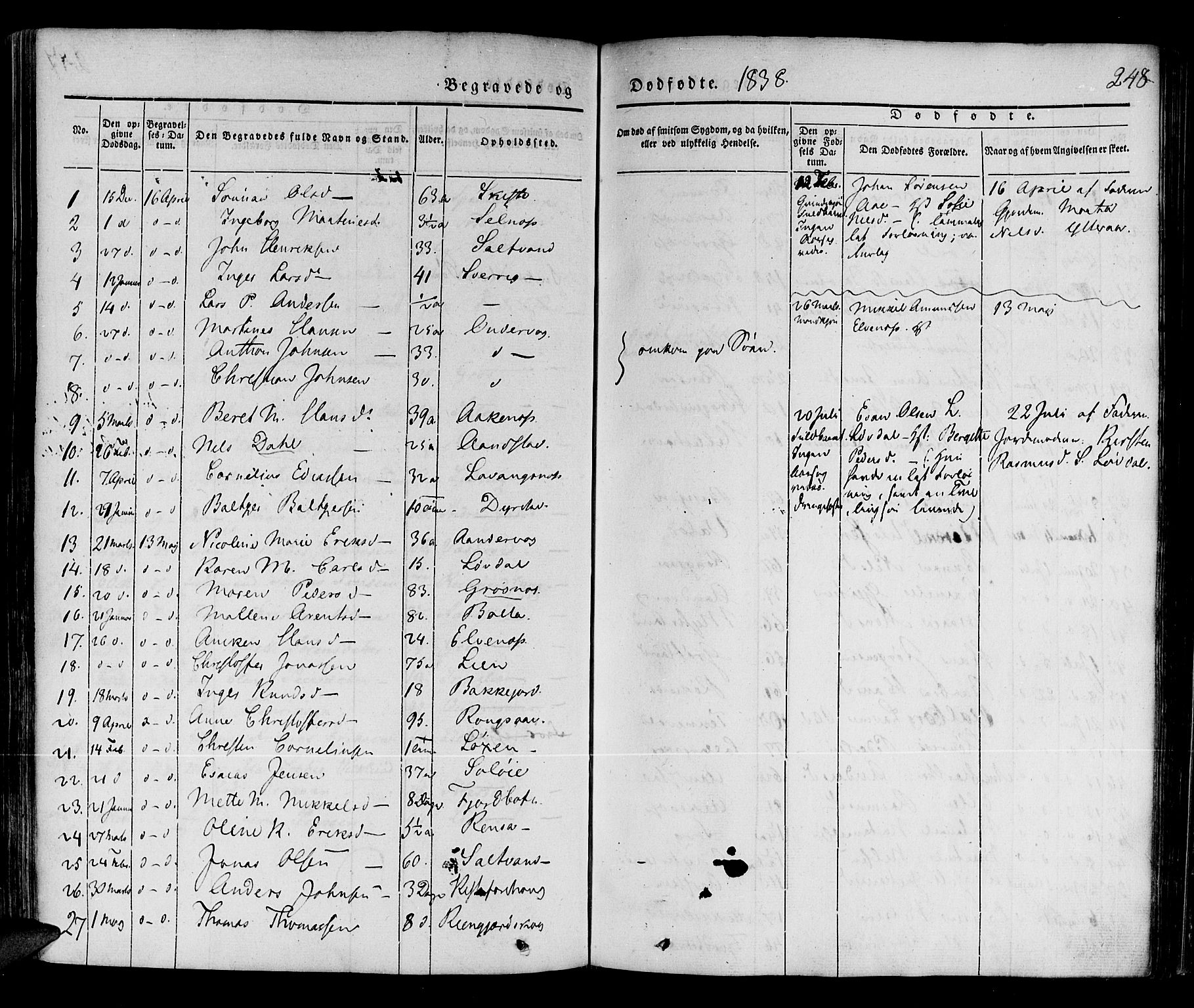 Ibestad sokneprestembete, SATØ/S-0077/H/Ha/Haa/L0006kirke: Parish register (official) no. 6, 1837-1850, p. 248