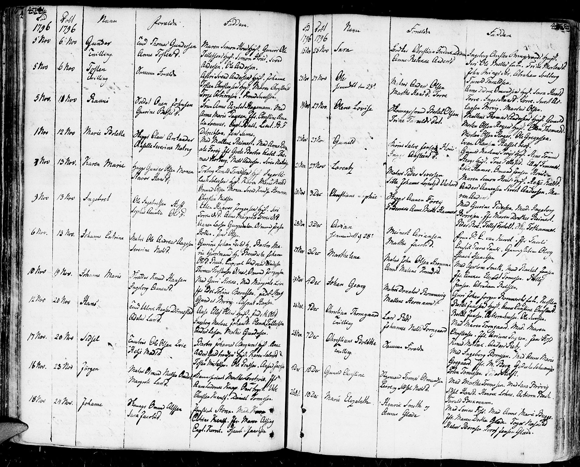 Kristiansand domprosti, SAK/1112-0006/F/Fa/L0003: Parish register (official) no. A 3, 1778-1818, p. 474-475