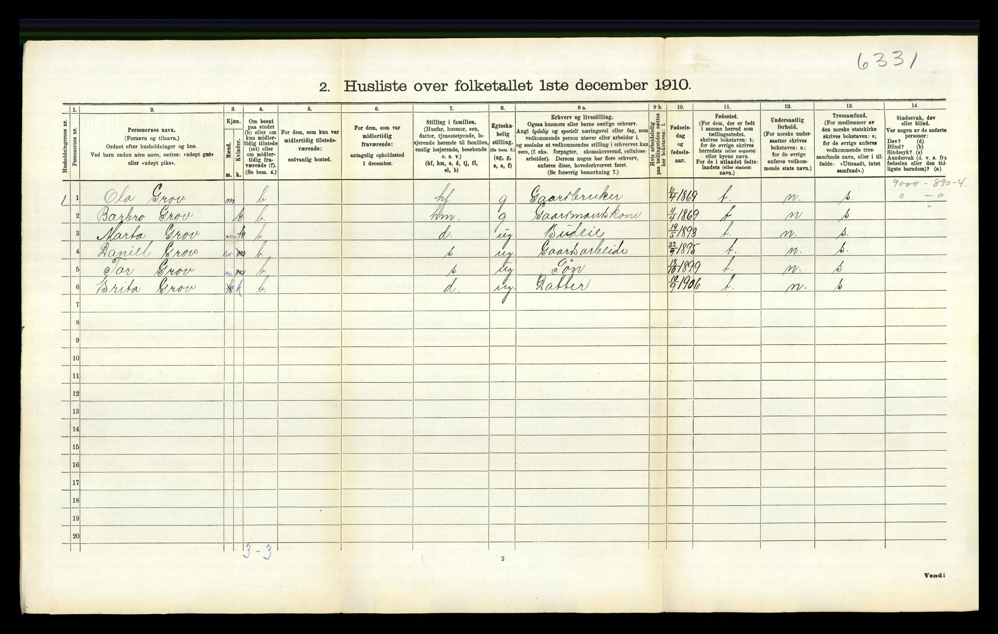 RA, 1910 census for Sand, 1910, p. 240