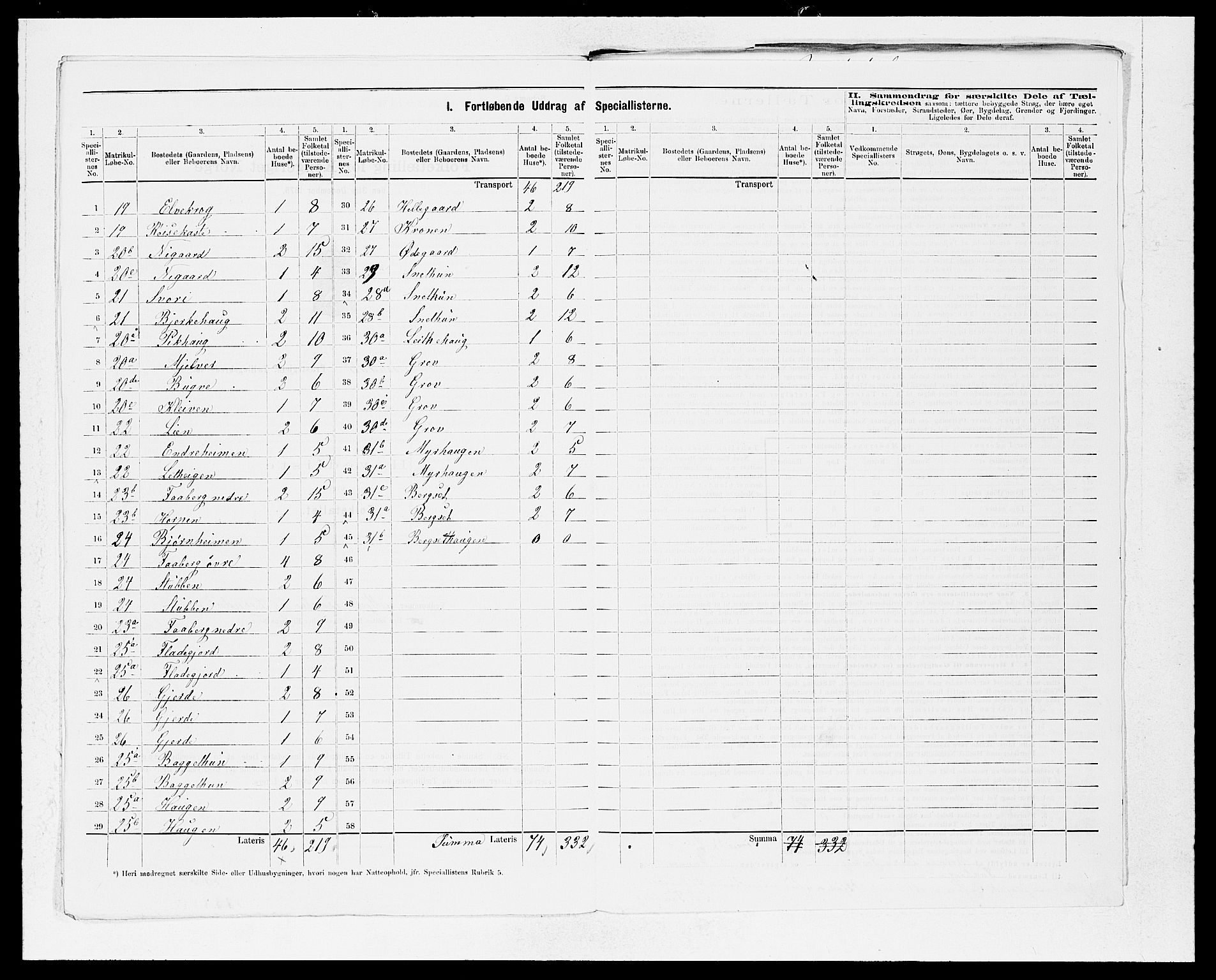 SAB, 1875 census for 1427P Jostedal, 1875, p. 7