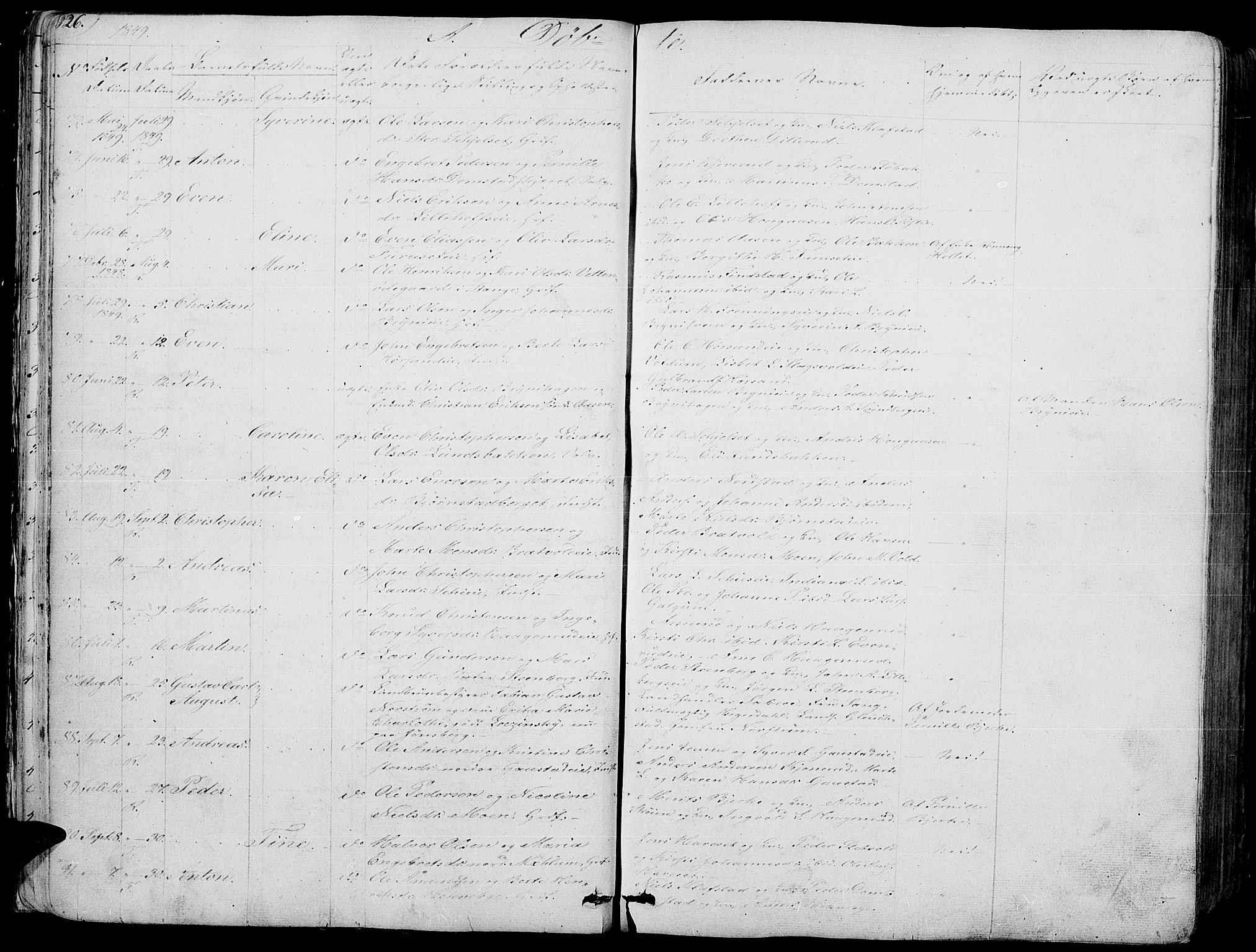 Romedal prestekontor, AV/SAH-PREST-004/L/L0009: Parish register (copy) no. 9, 1846-1866, p. 26