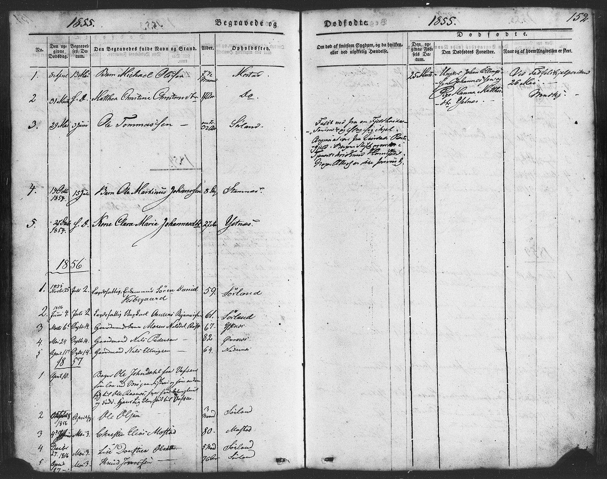 Ministerialprotokoller, klokkerbøker og fødselsregistre - Nordland, SAT/A-1459/807/L0121: Parish register (official) no. 807A04, 1846-1879, p. 152