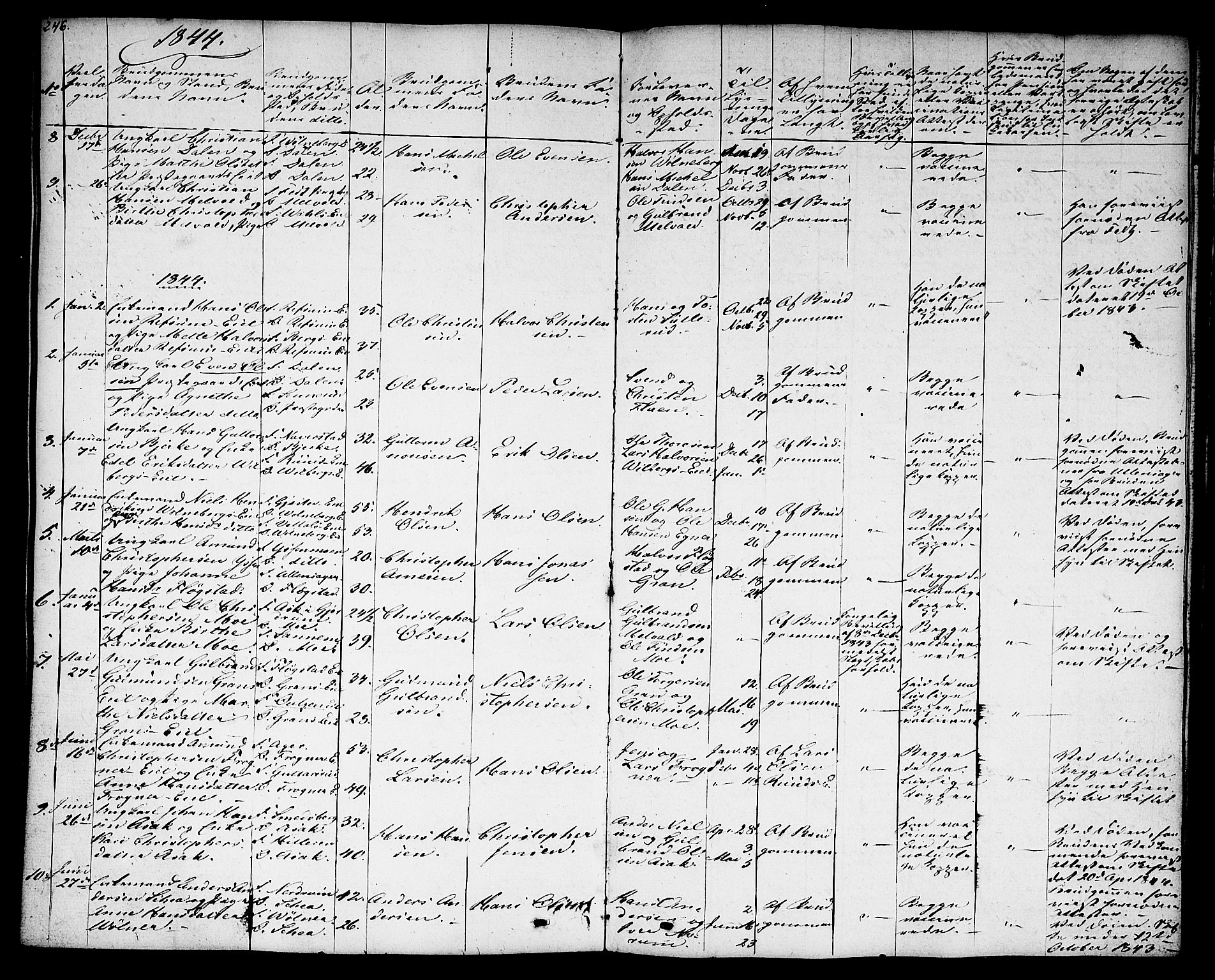 Sørum prestekontor Kirkebøker, AV/SAO-A-10303/F/Fa/L0004: Parish register (official) no. I 4, 1829-1845, p. 246