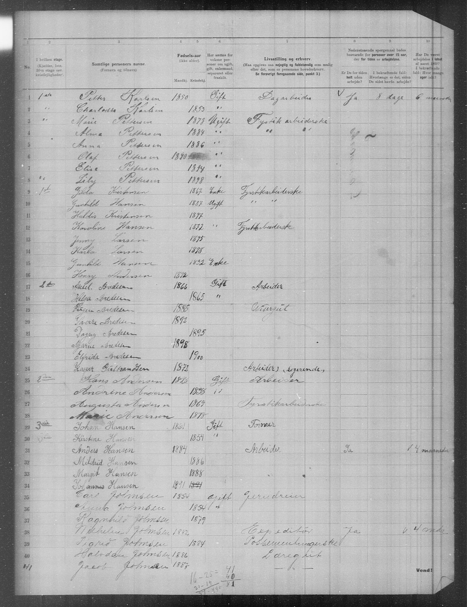 OBA, Municipal Census 1903 for Kristiania, 1903, p. 2964