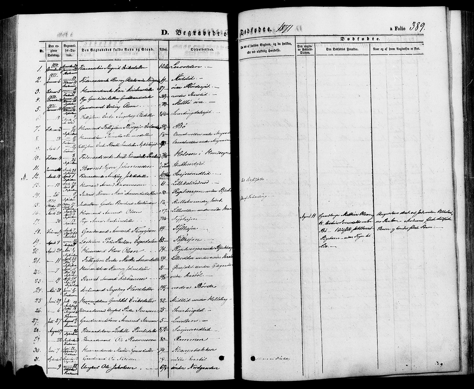 Gausdal prestekontor, SAH/PREST-090/H/Ha/Haa/L0010: Parish register (official) no. 10, 1867-1886, p. 389