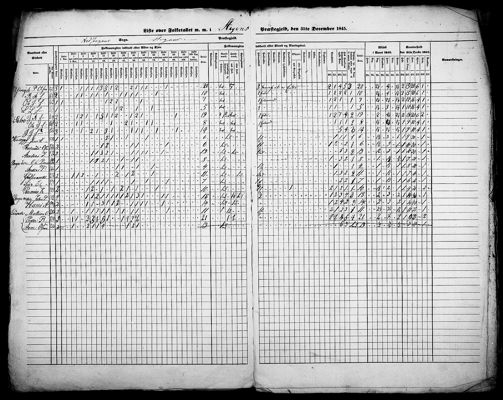 SAB, Census 1845 for Stryn, 1845