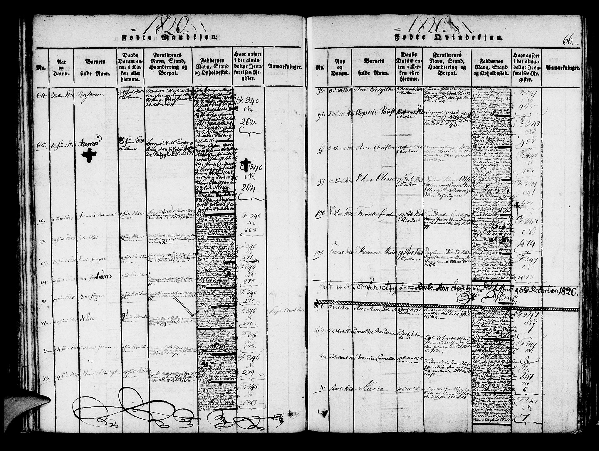 Korskirken sokneprestembete, AV/SAB-A-76101/H/Haa/L0013: Parish register (official) no. A 13, 1815-1822, p. 66