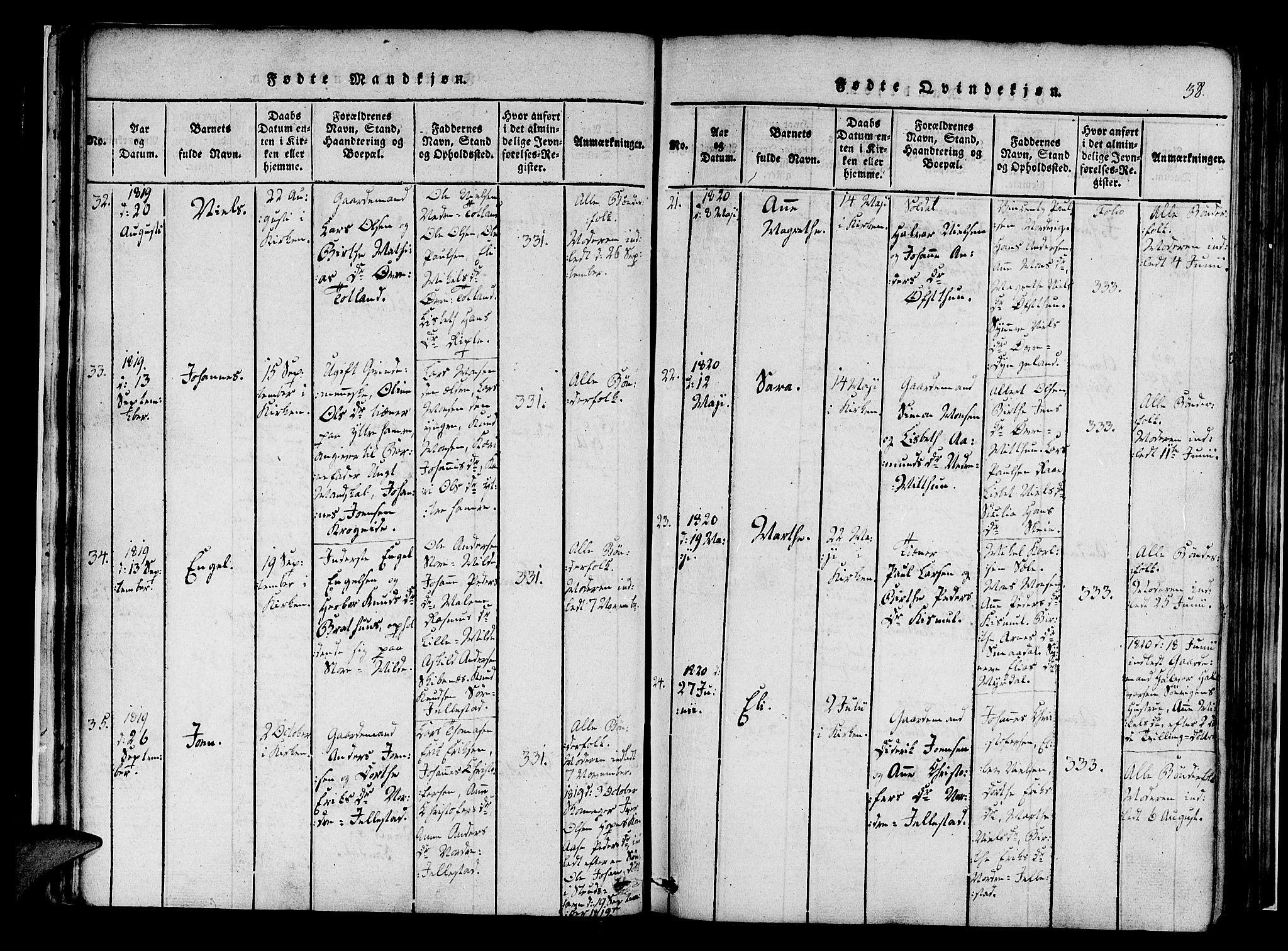 Fana Sokneprestembete, AV/SAB-A-75101/H/Haa/Haaa/L0007: Parish register (official) no. A 7, 1816-1828, p. 38