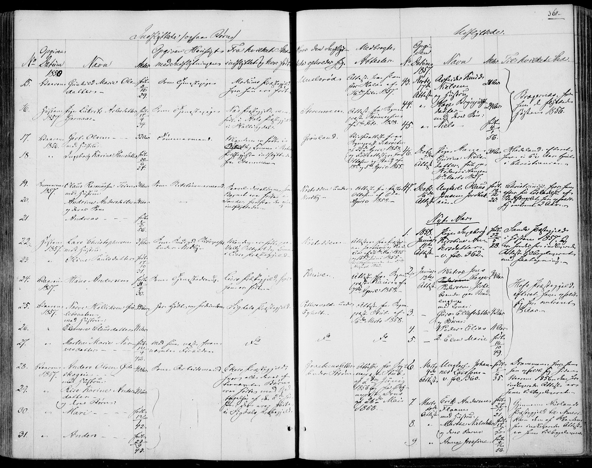 Skoger kirkebøker, SAKO/A-59/F/Fa/L0003: Parish register (official) no. I 3, 1842-1861, p. 368