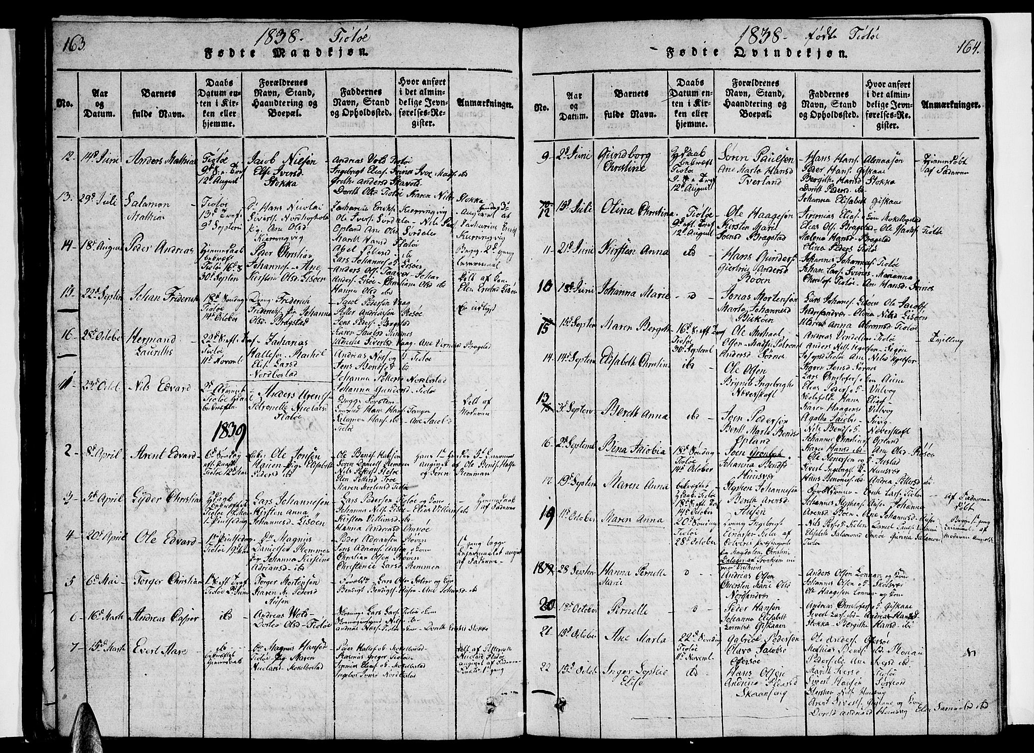 Ministerialprotokoller, klokkerbøker og fødselsregistre - Nordland, SAT/A-1459/830/L0458: Parish register (copy) no. 830C01 /2, 1829-1840, p. 163-164