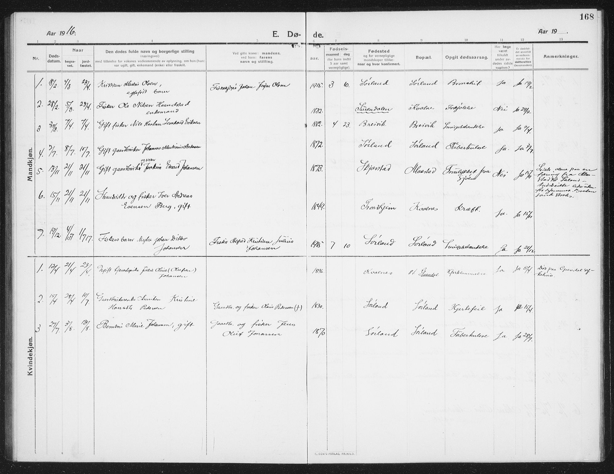 Ministerialprotokoller, klokkerbøker og fødselsregistre - Nordland, AV/SAT-A-1459/807/L0124: Parish register (copy) no. 807C02, 1910-1935, p. 168