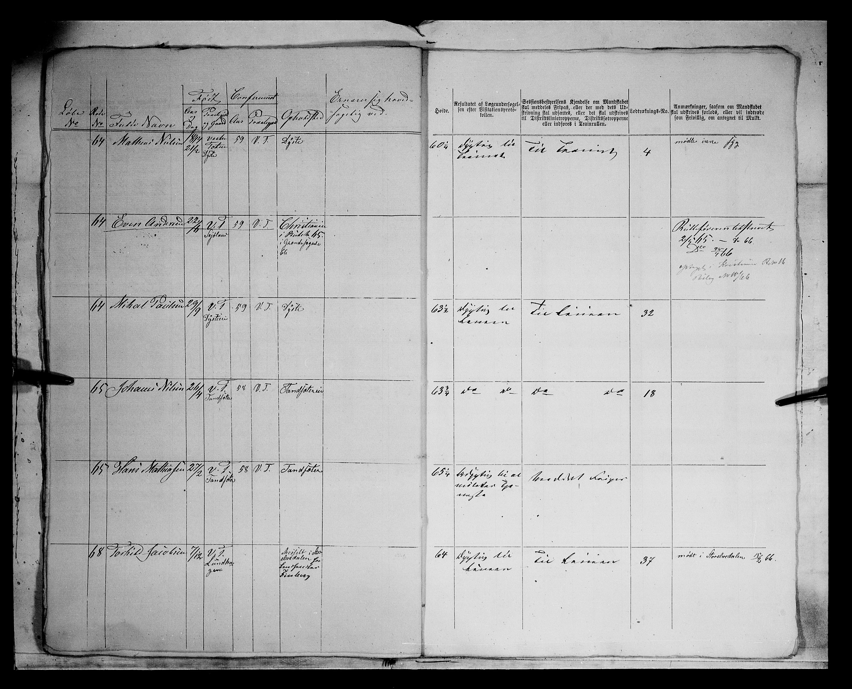 Fylkesmannen i Oppland, AV/SAH-FYO-002/1/K/Kg/L1167: Søndre og Nordre Land, Vestre Toten, 1860-1879, p. 7766