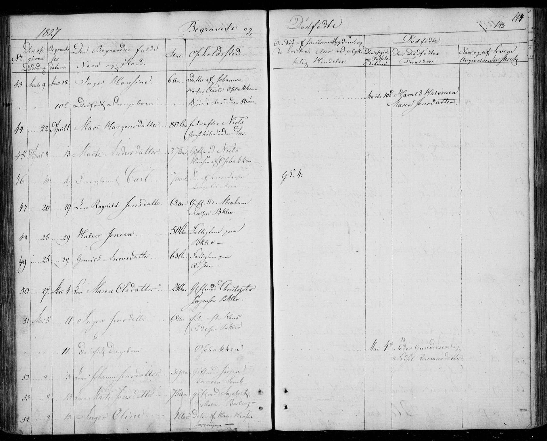 Gjerpen kirkebøker, AV/SAKO-A-265/F/Fa/L0005: Parish register (official) no. I 5, 1823-1829, p. 143