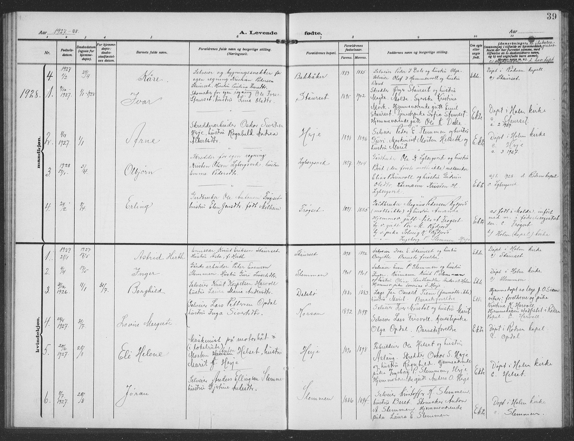 Ministerialprotokoller, klokkerbøker og fødselsregistre - Møre og Romsdal, SAT/A-1454/549/L0615: Parish register (copy) no. 549C01, 1905-1932, p. 39