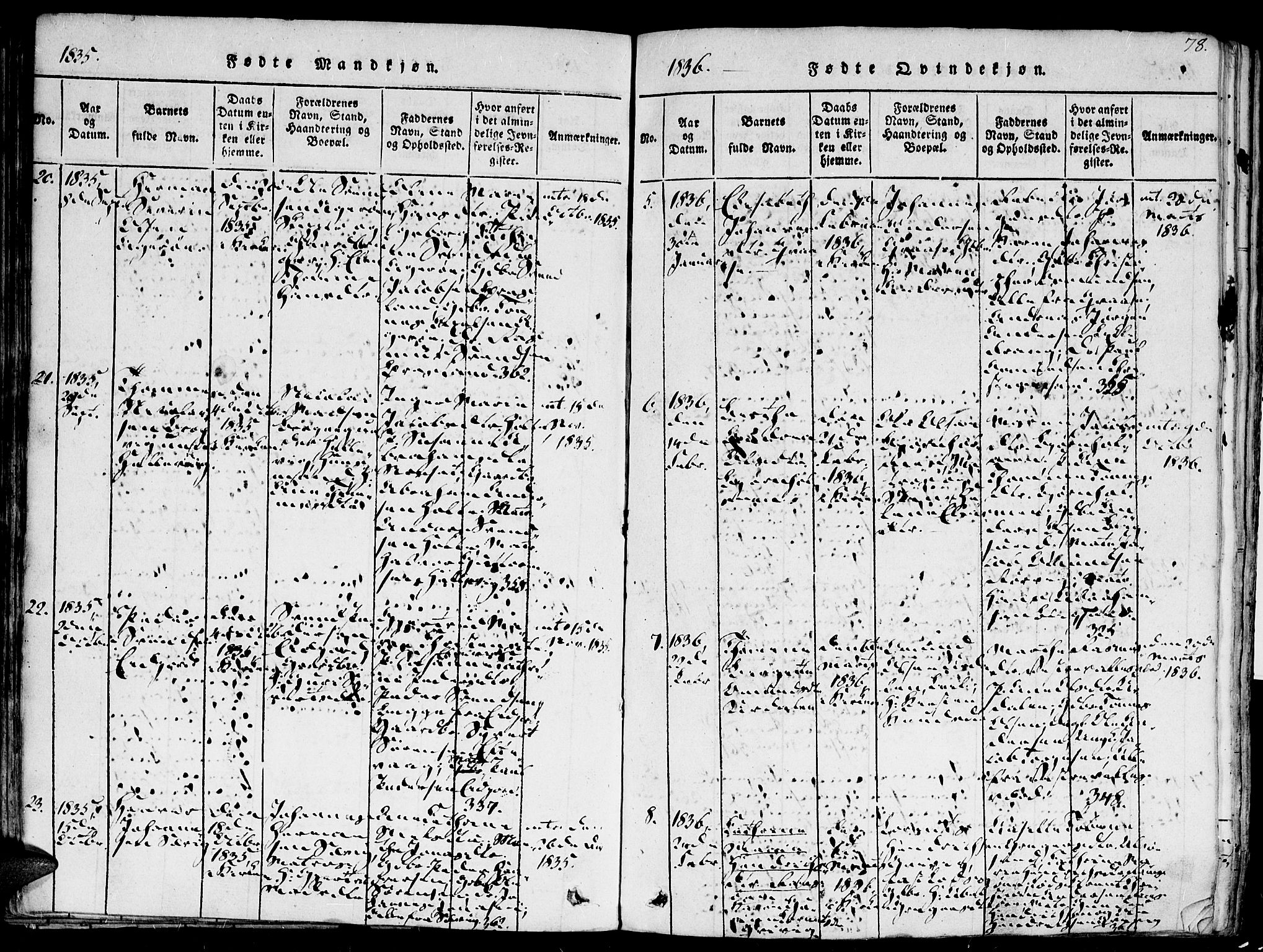 Høvåg sokneprestkontor, SAK/1111-0025/F/Fa/L0001: Parish register (official) no. A 1, 1816-1843, p. 78