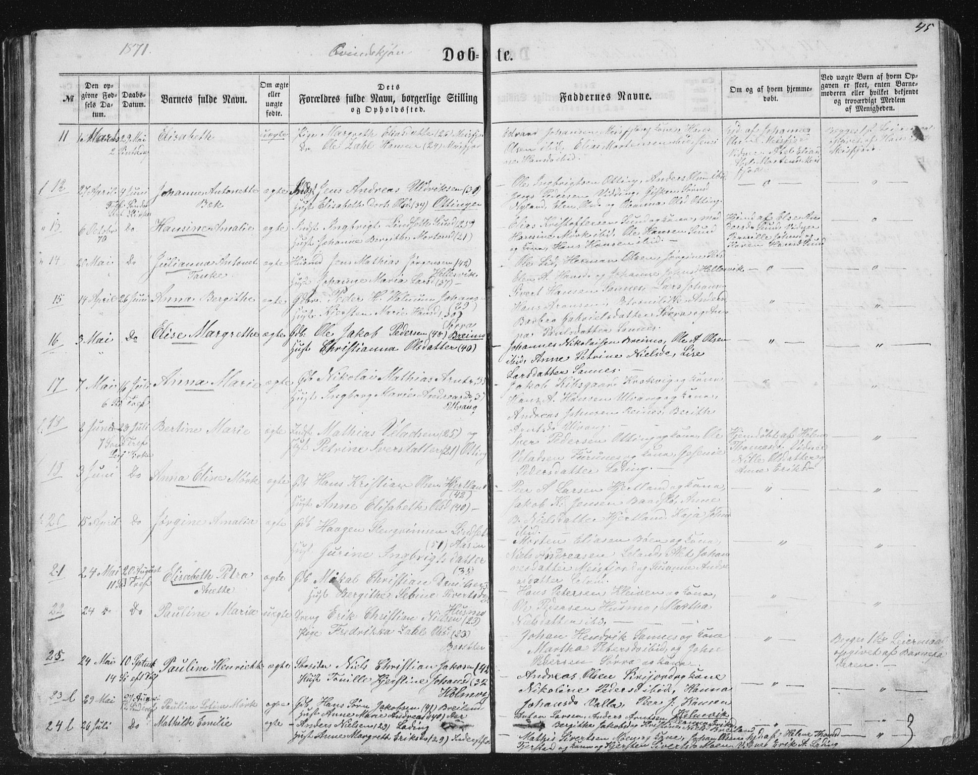 Ministerialprotokoller, klokkerbøker og fødselsregistre - Nordland, AV/SAT-A-1459/831/L0476: Parish register (copy) no. 831C03, 1866-1877, p. 45