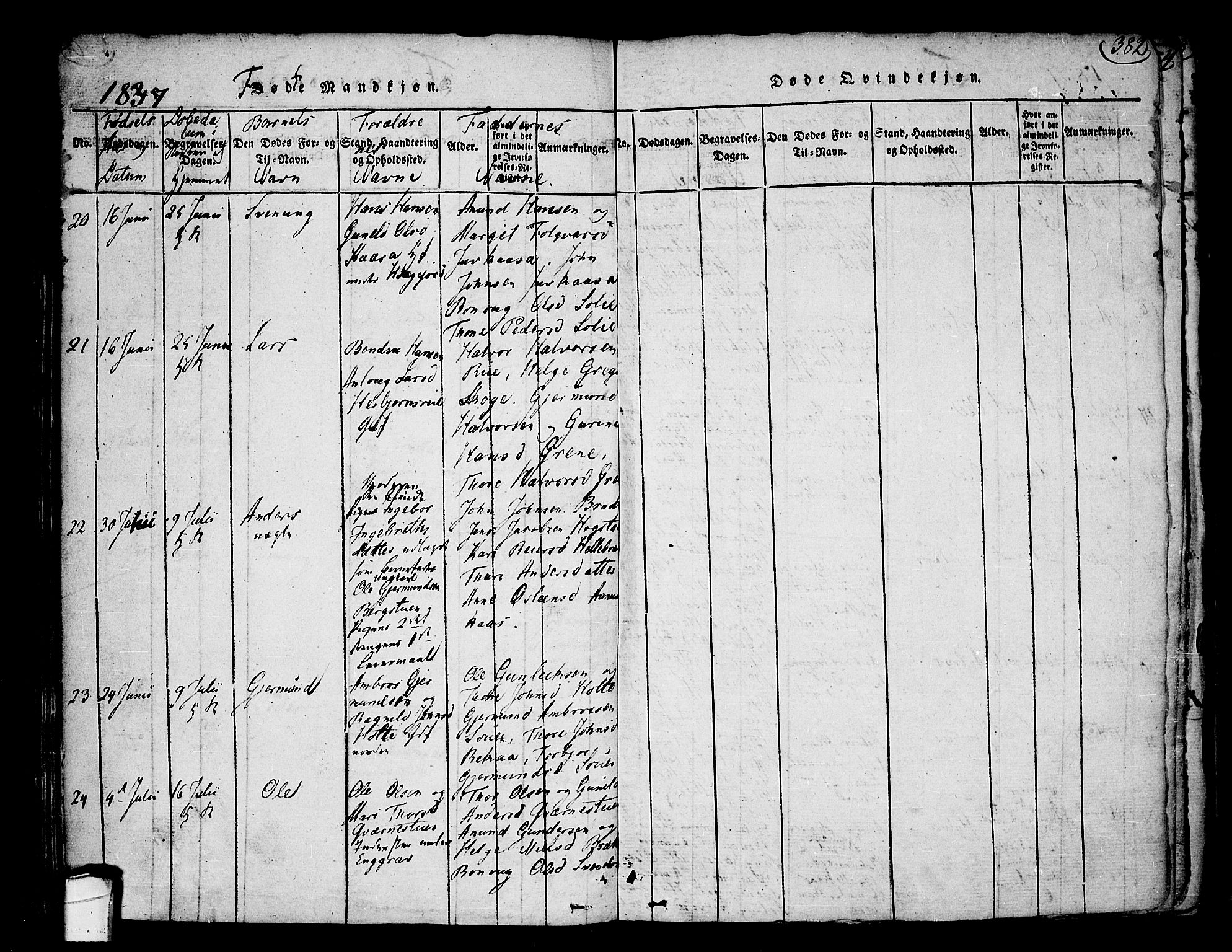 Heddal kirkebøker, AV/SAKO-A-268/F/Fa/L0005: Parish register (official) no. I 5, 1814-1837, p. 381-382