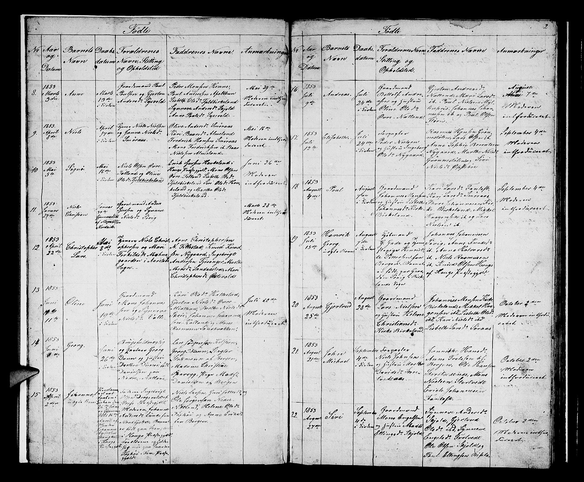 Birkeland Sokneprestembete, SAB/A-74601/H/Hab: Parish register (copy) no. A 1, 1853-1862, p. 2