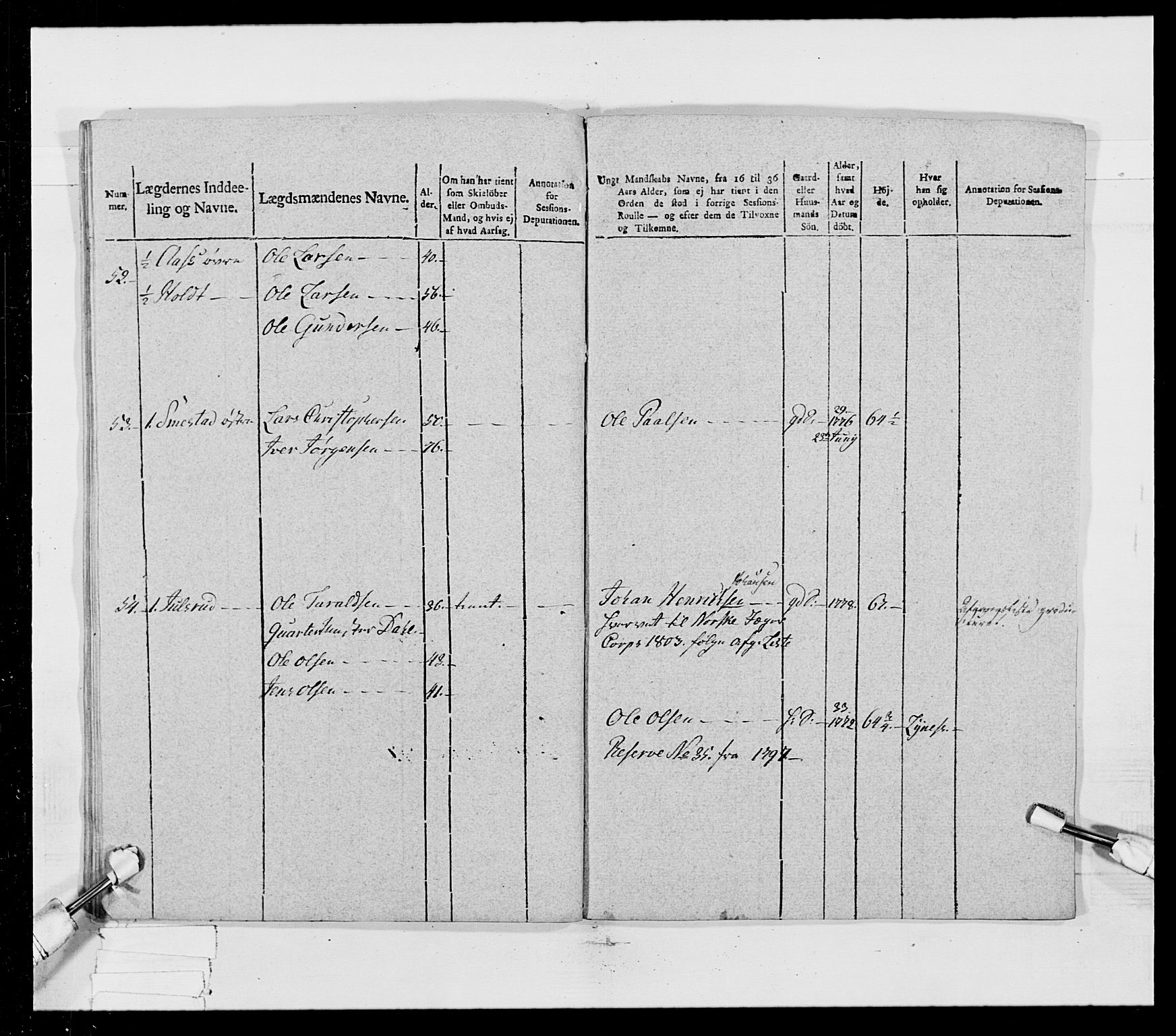 Generalitets- og kommissariatskollegiet, Det kongelige norske kommissariatskollegium, AV/RA-EA-5420/E/Eh/L0023: Norske jegerkorps, 1805, p. 79